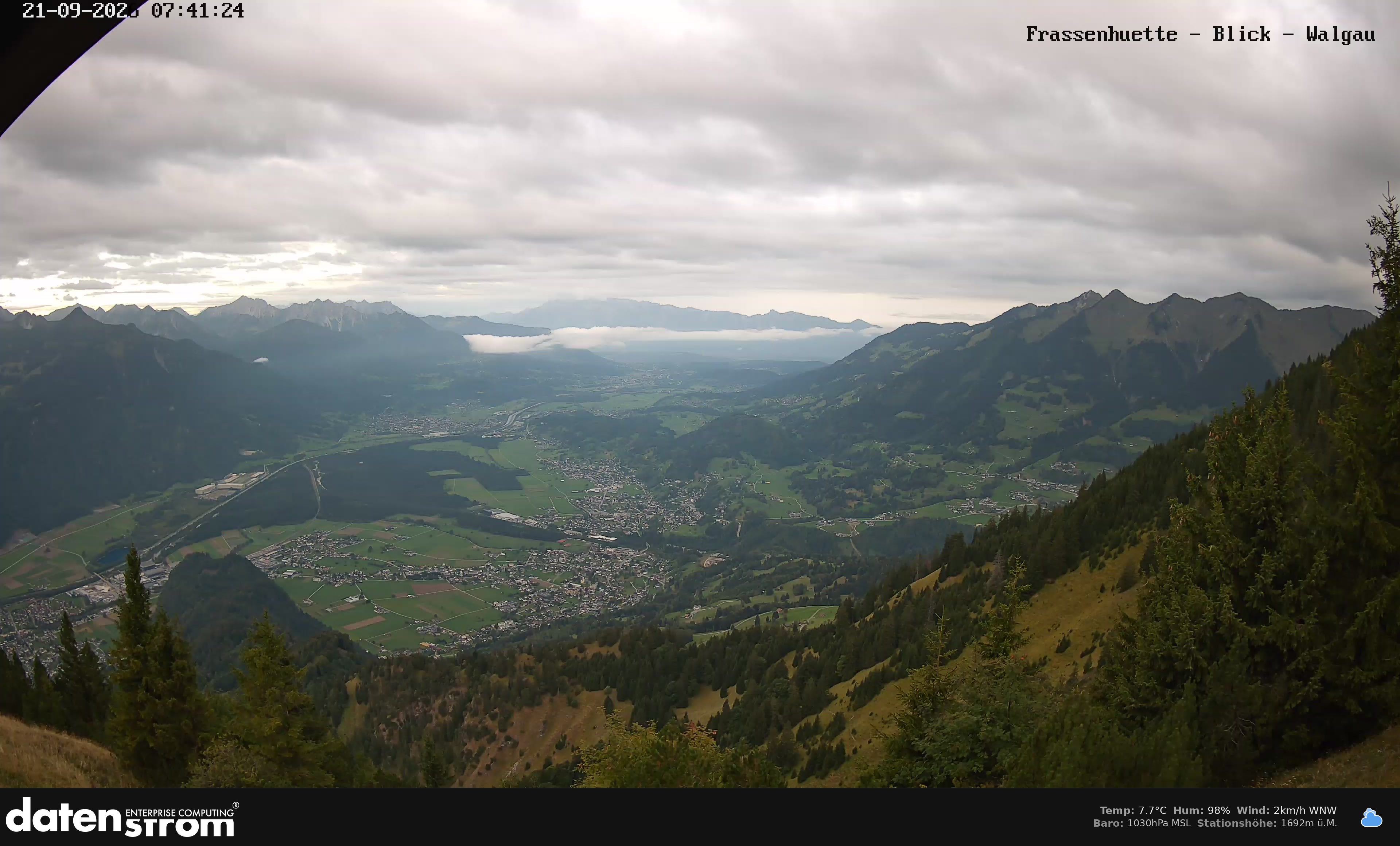 Bludenz - Walgau