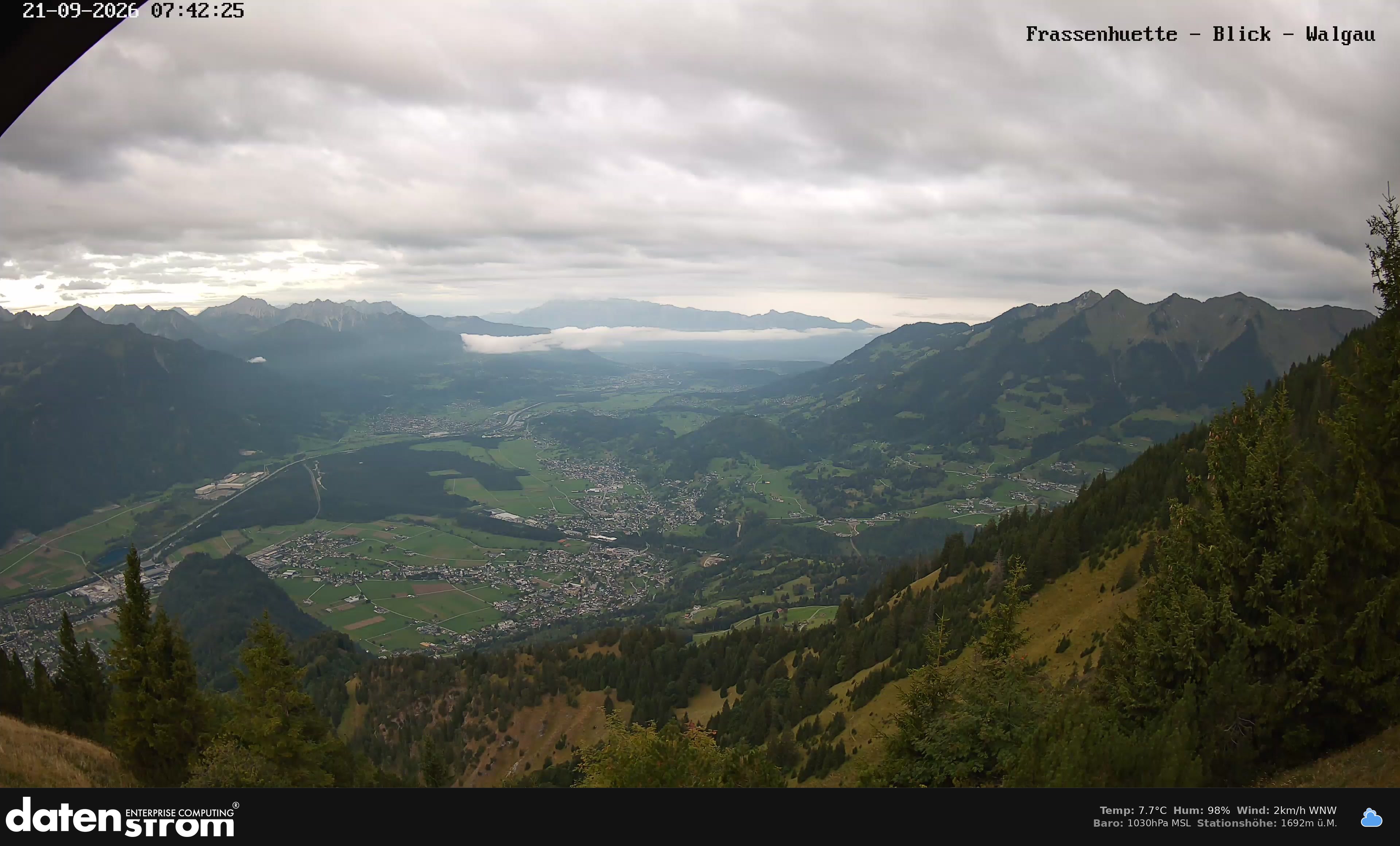 Bludenz - Walgau