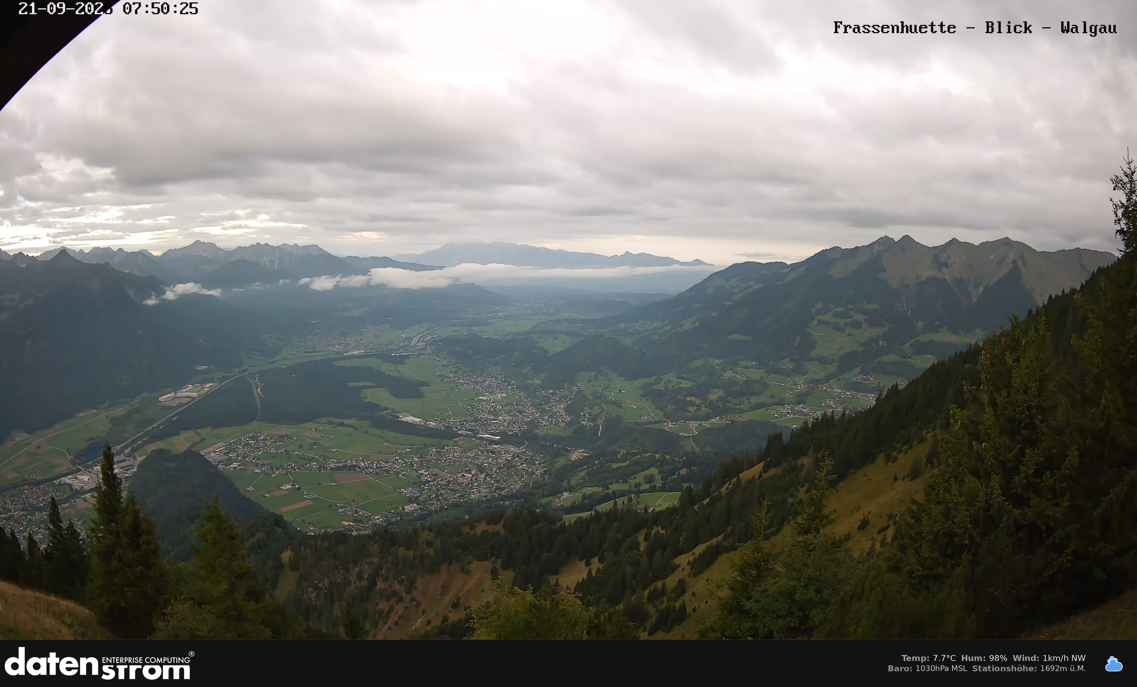 Bludenz - Walgau