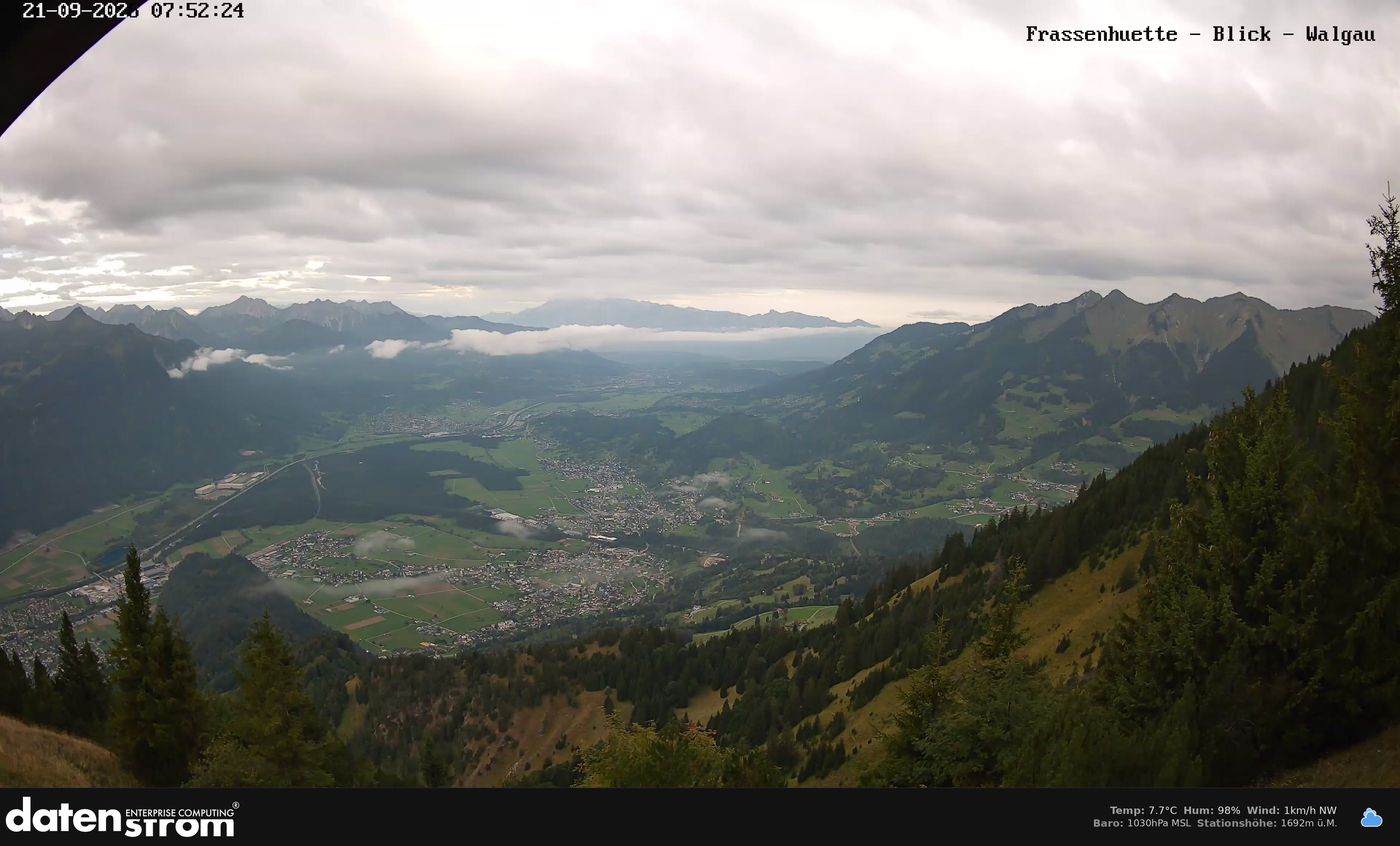 Bludenz - Walgau