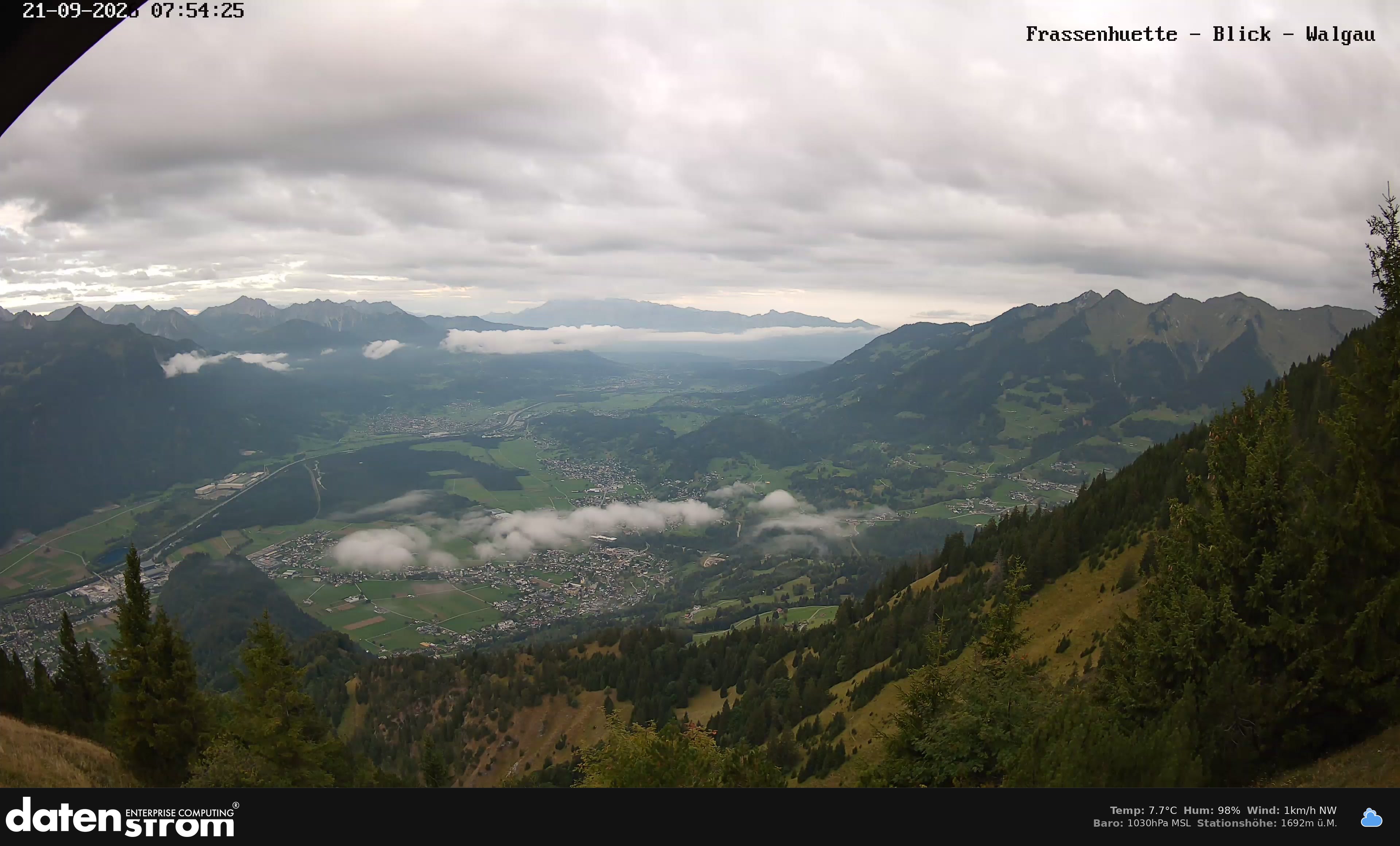 Bludenz - Walgau