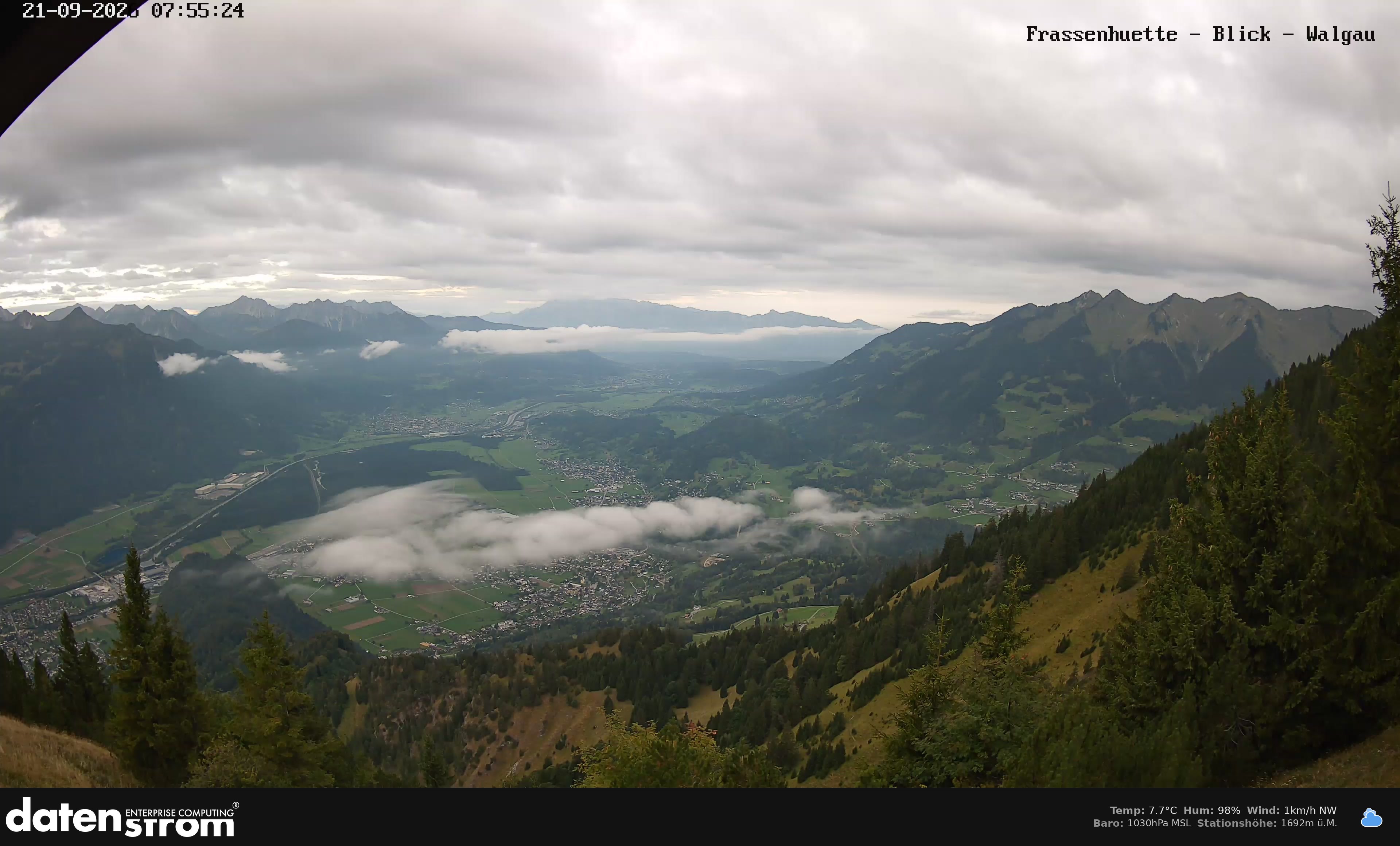 Bludenz - Walgau