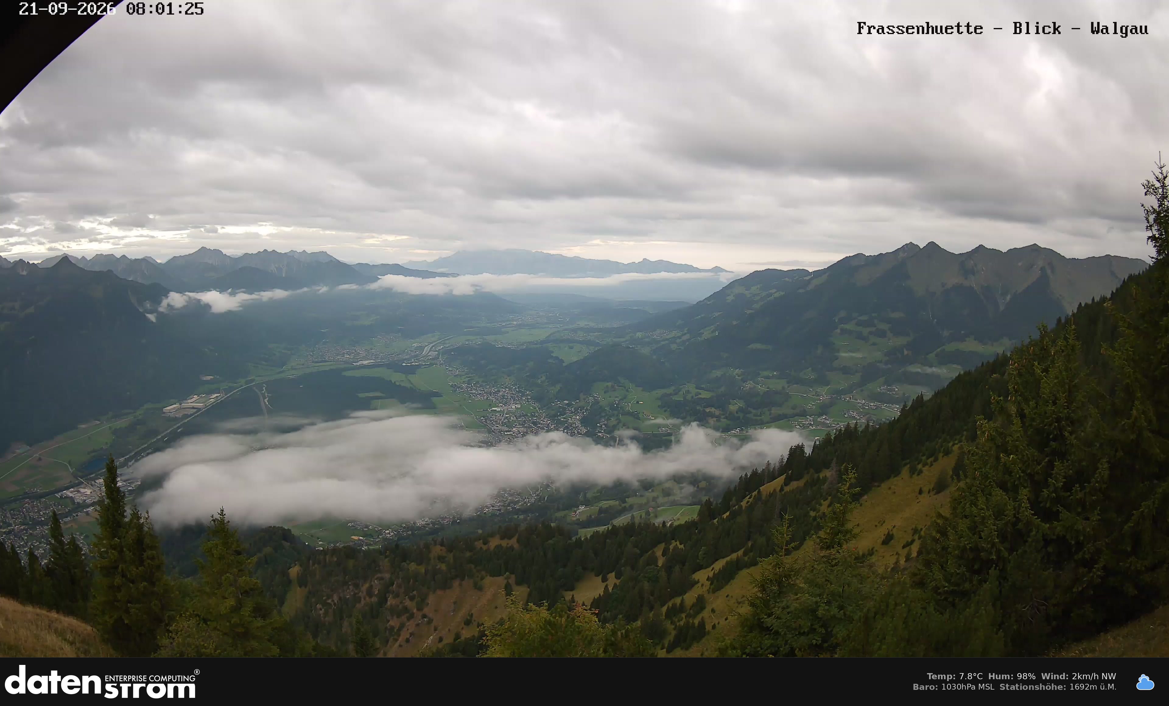 Bludenz - Walgau