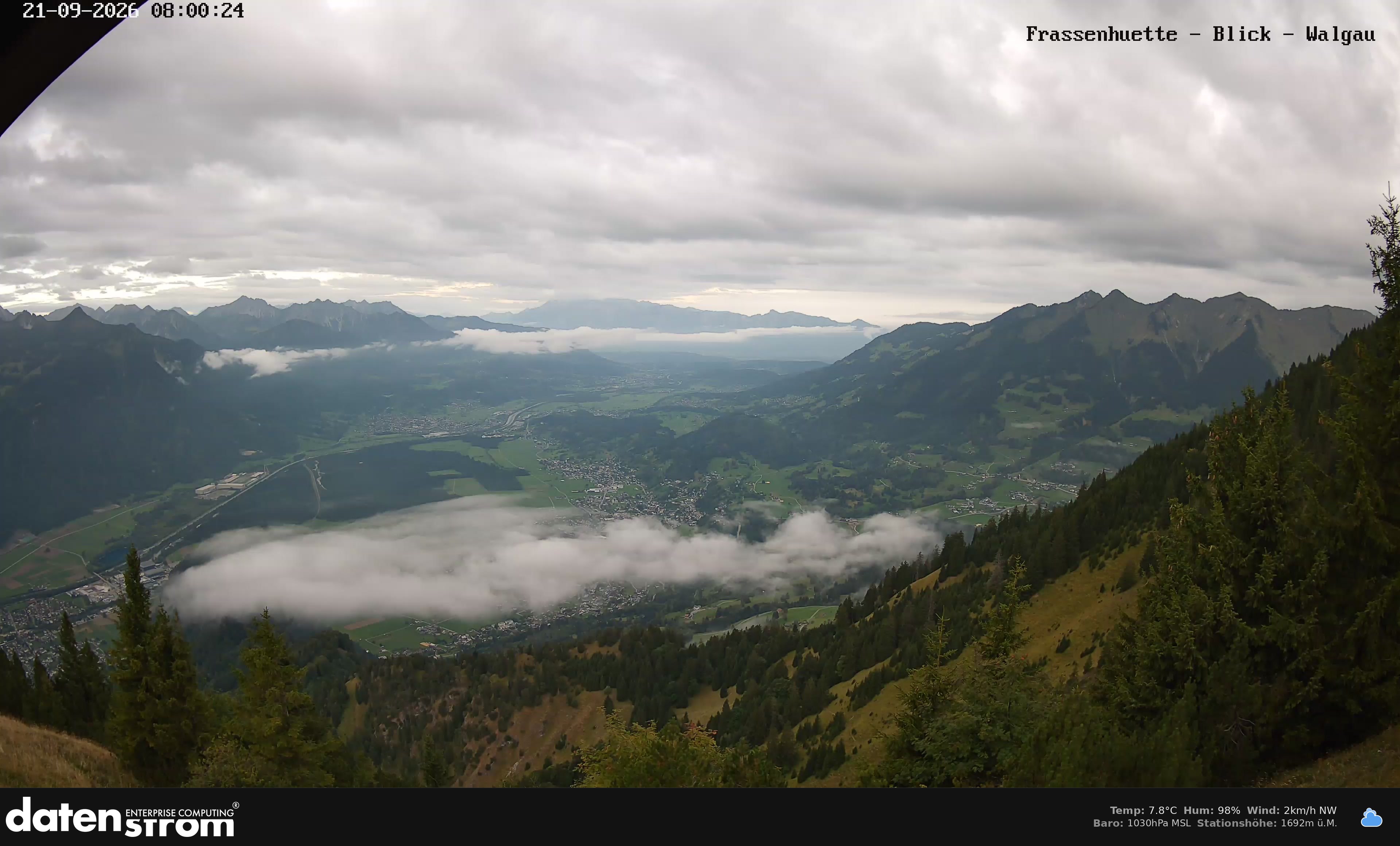 Bludenz - Walgau