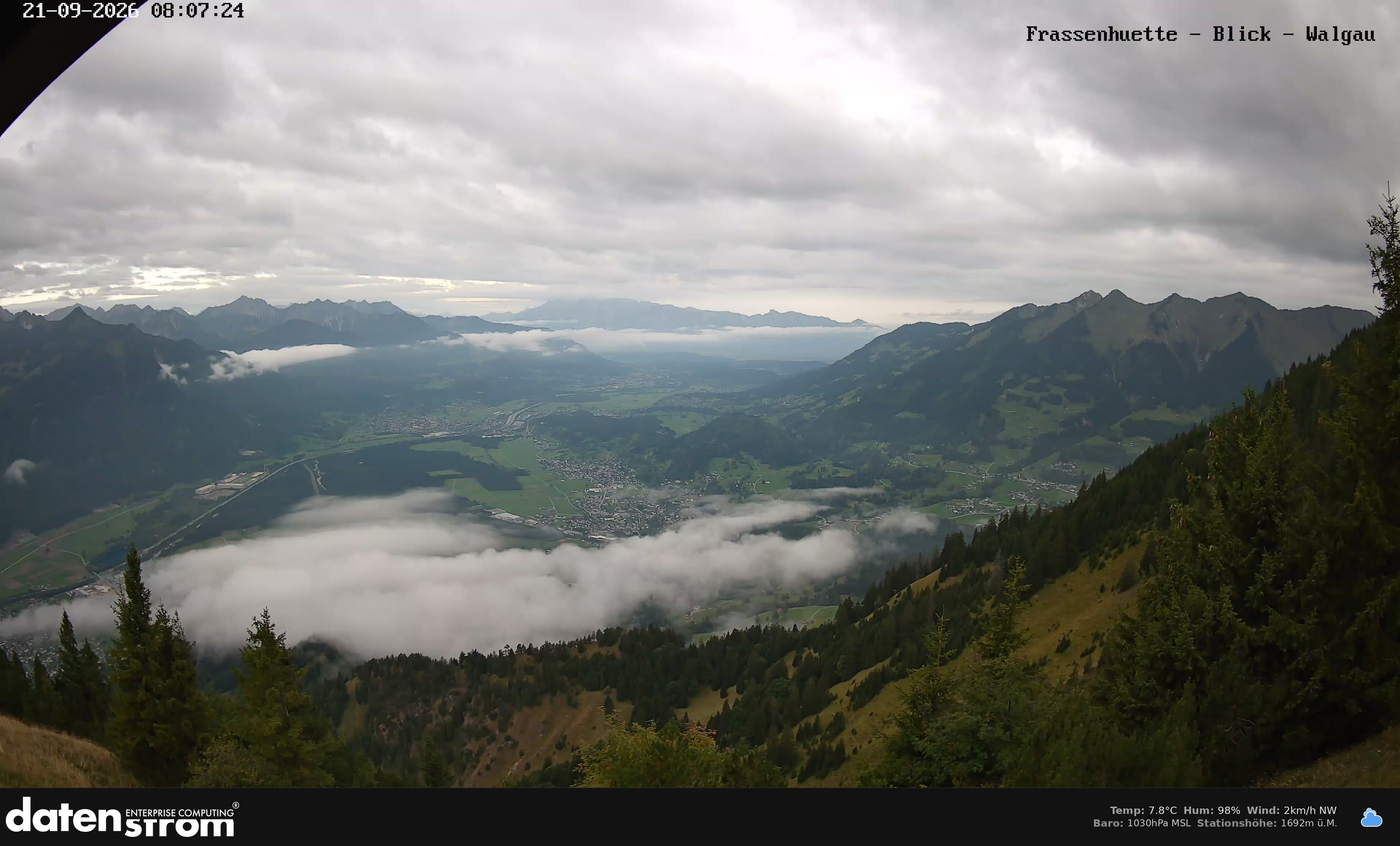 Bludenz - Walgau