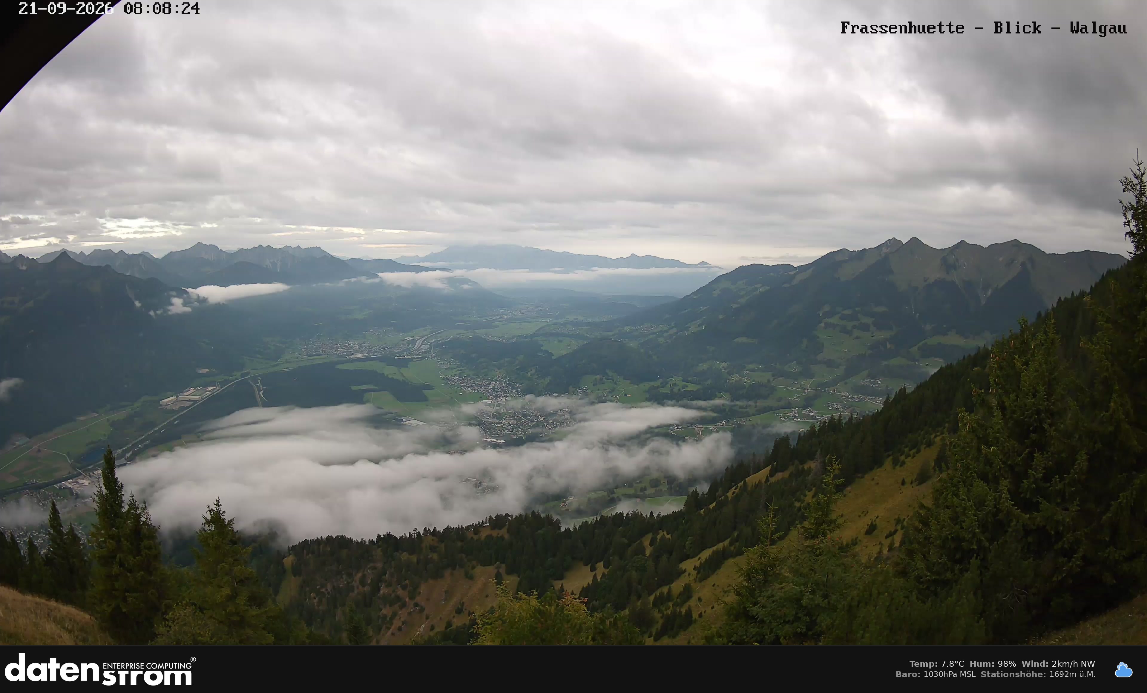 Bludenz - Walgau