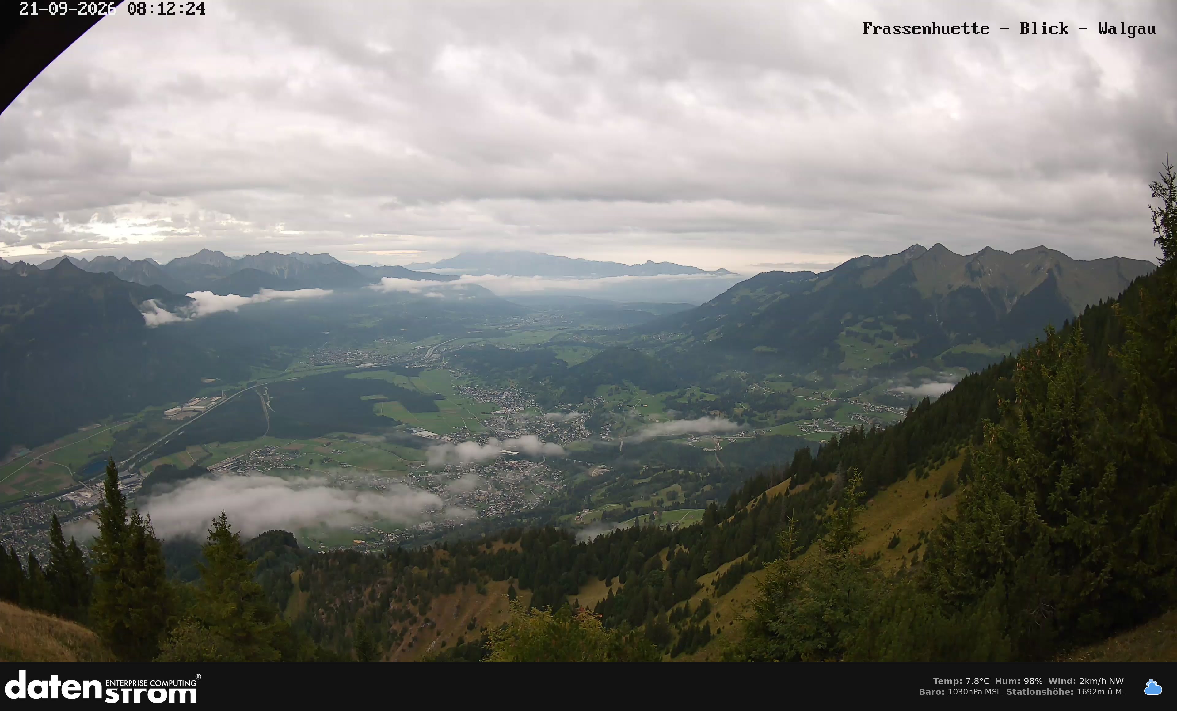 Bludenz - Walgau