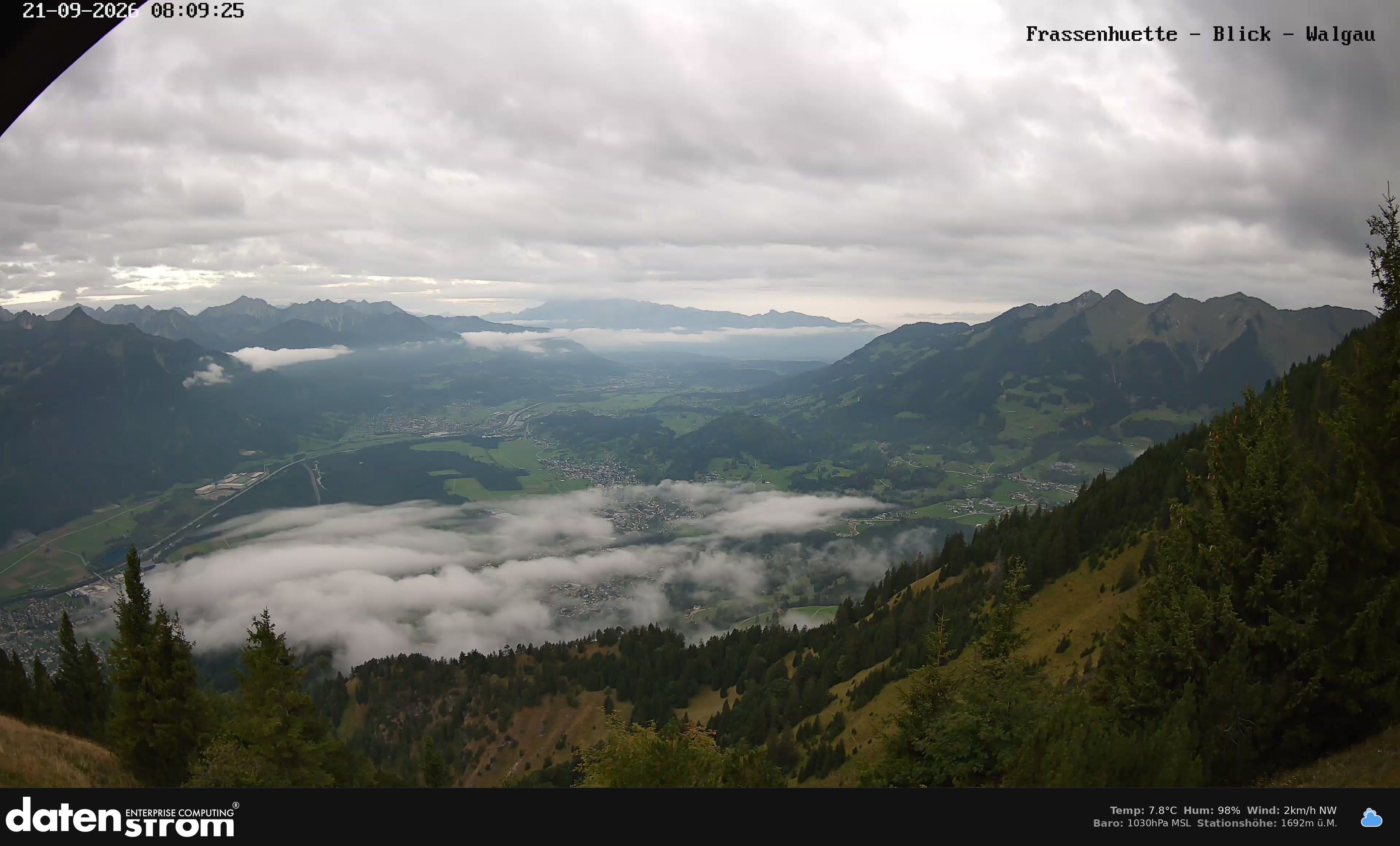 Bludenz - Walgau