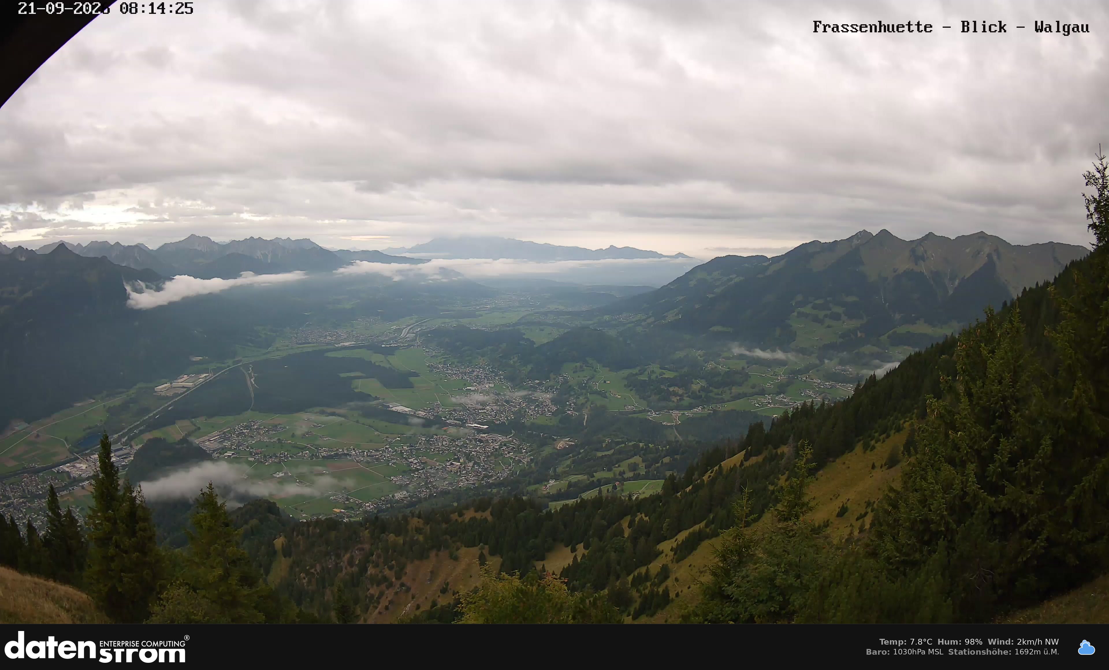 Bludenz - Walgau