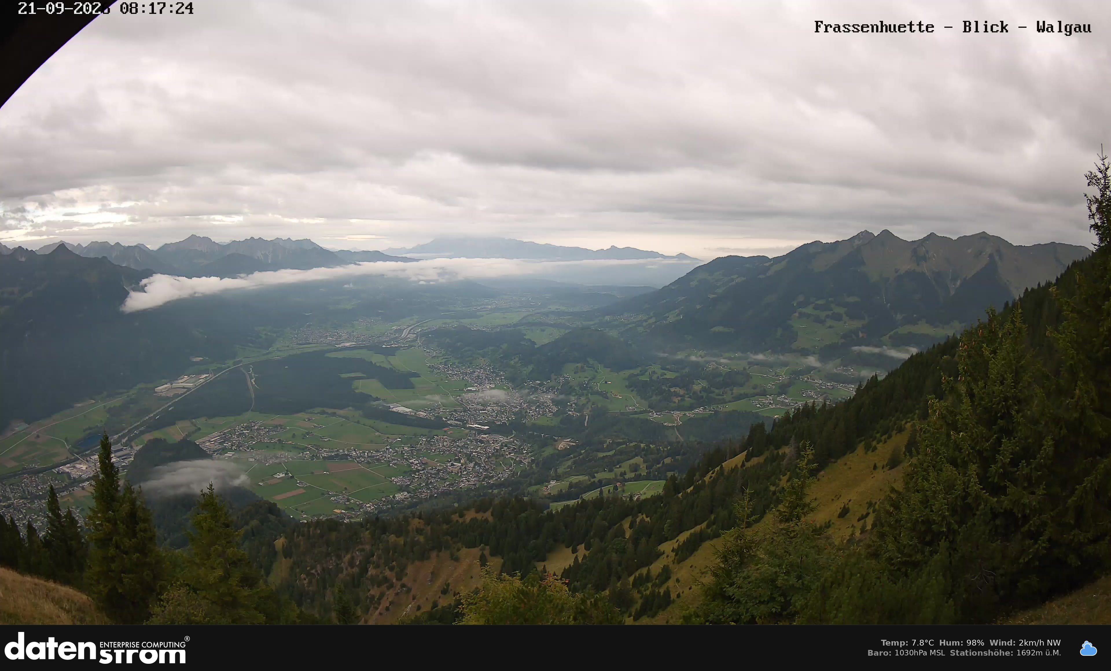 Bludenz - Walgau