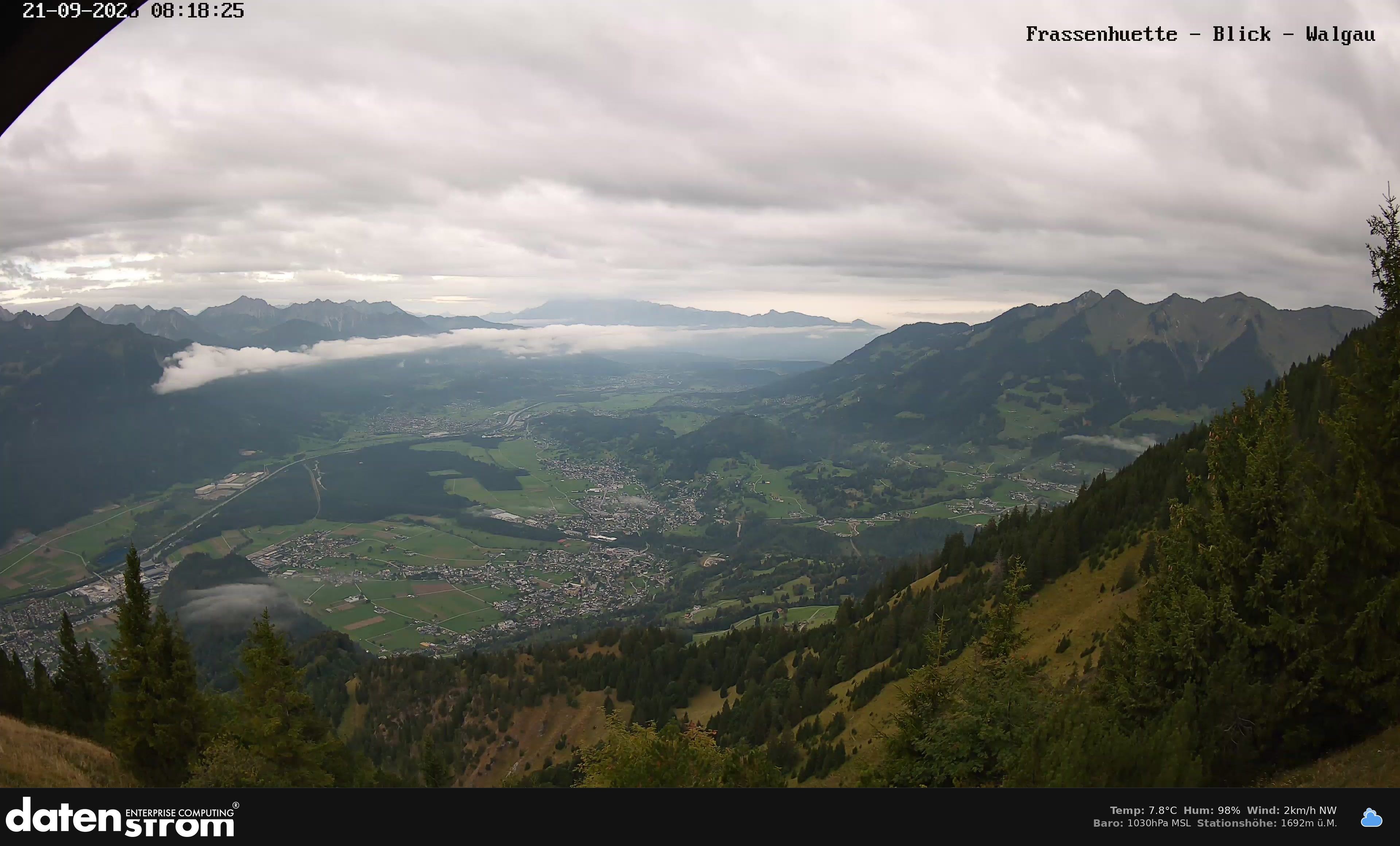 Bludenz - Walgau