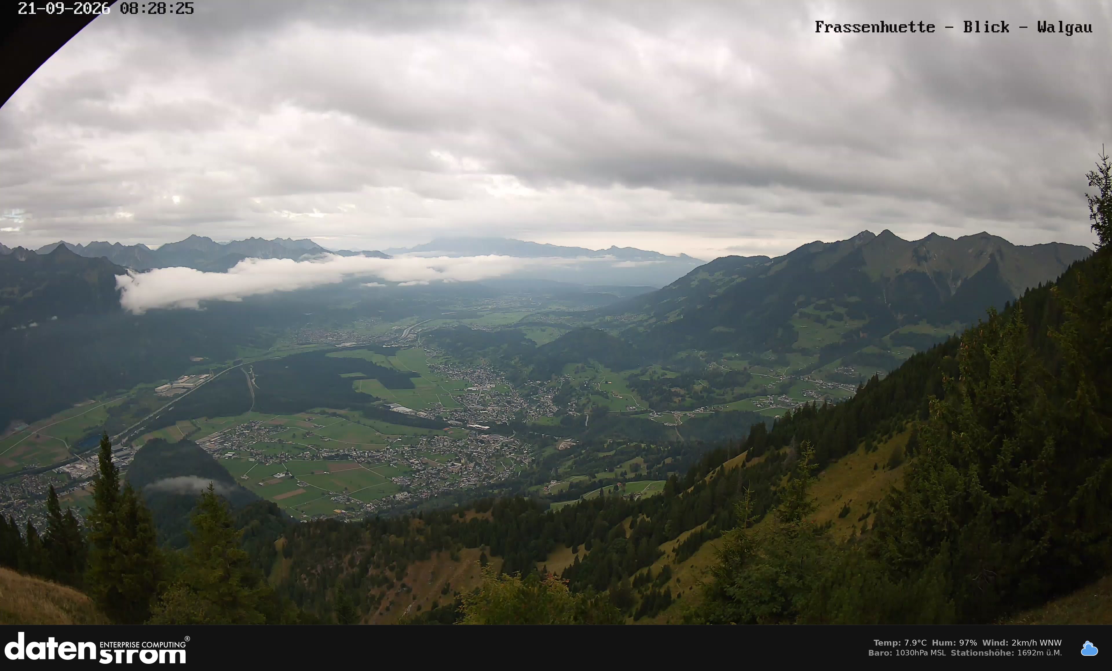 Bludenz - Walgau
