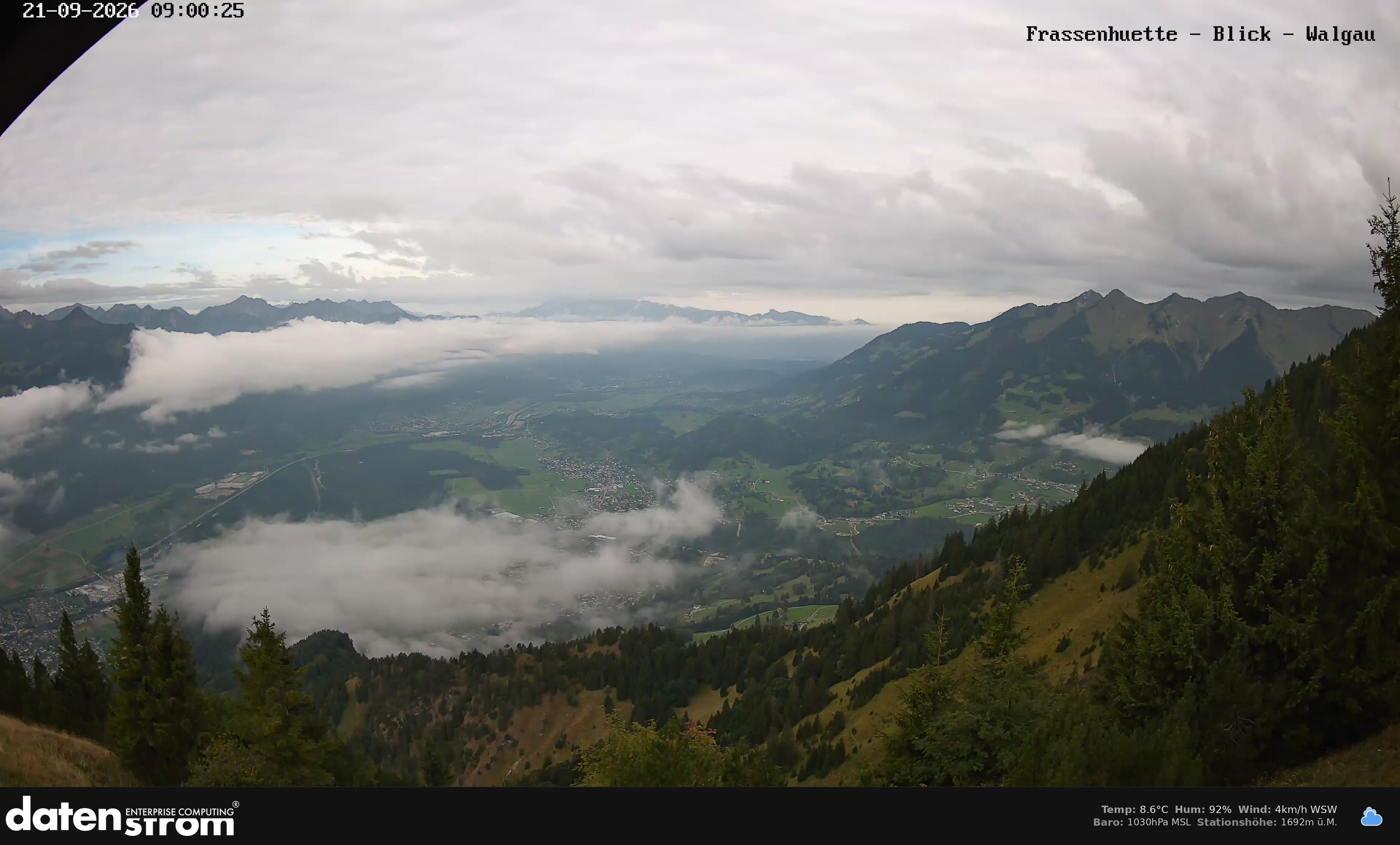 Bludenz - Walgau