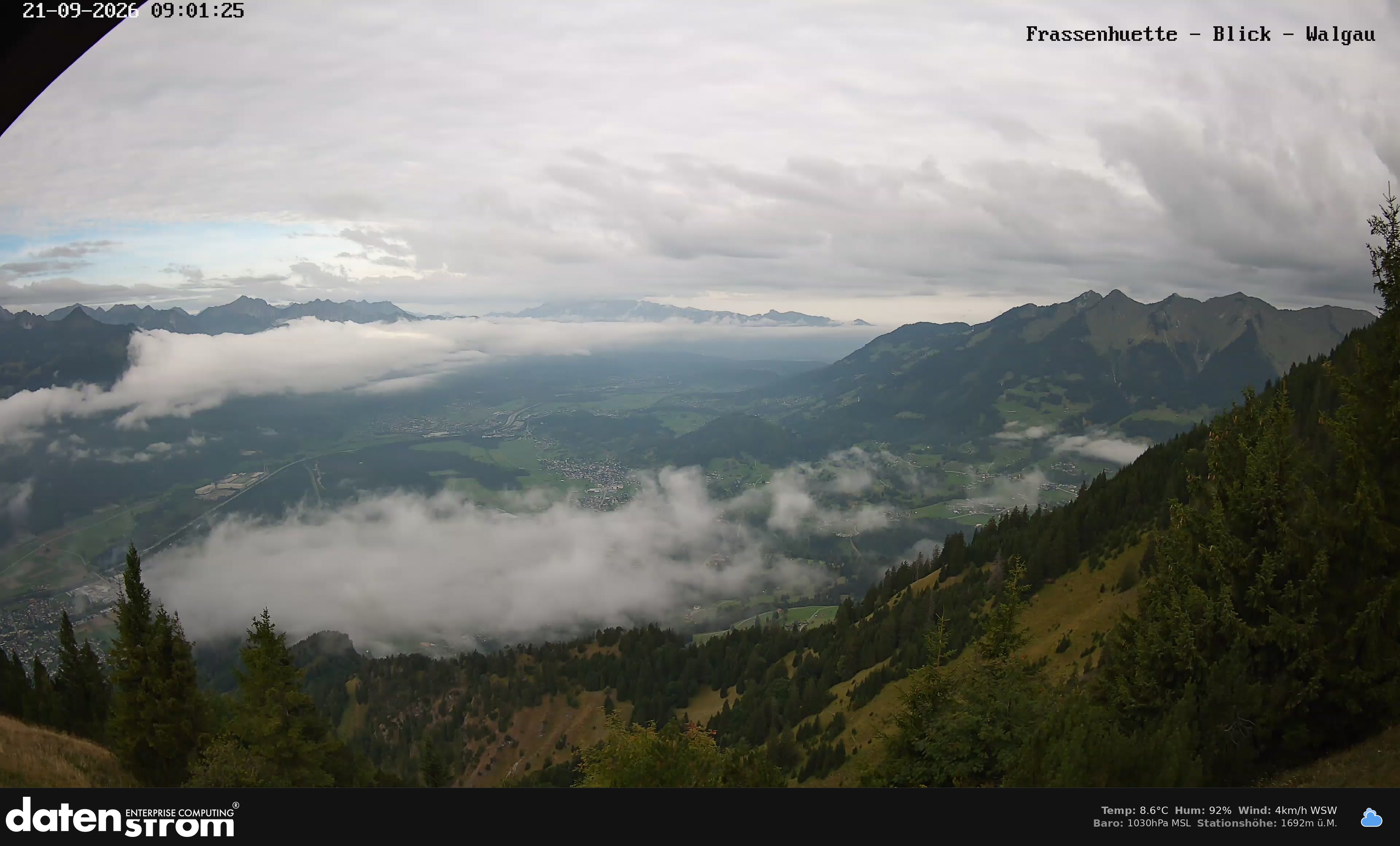 Bludenz - Walgau