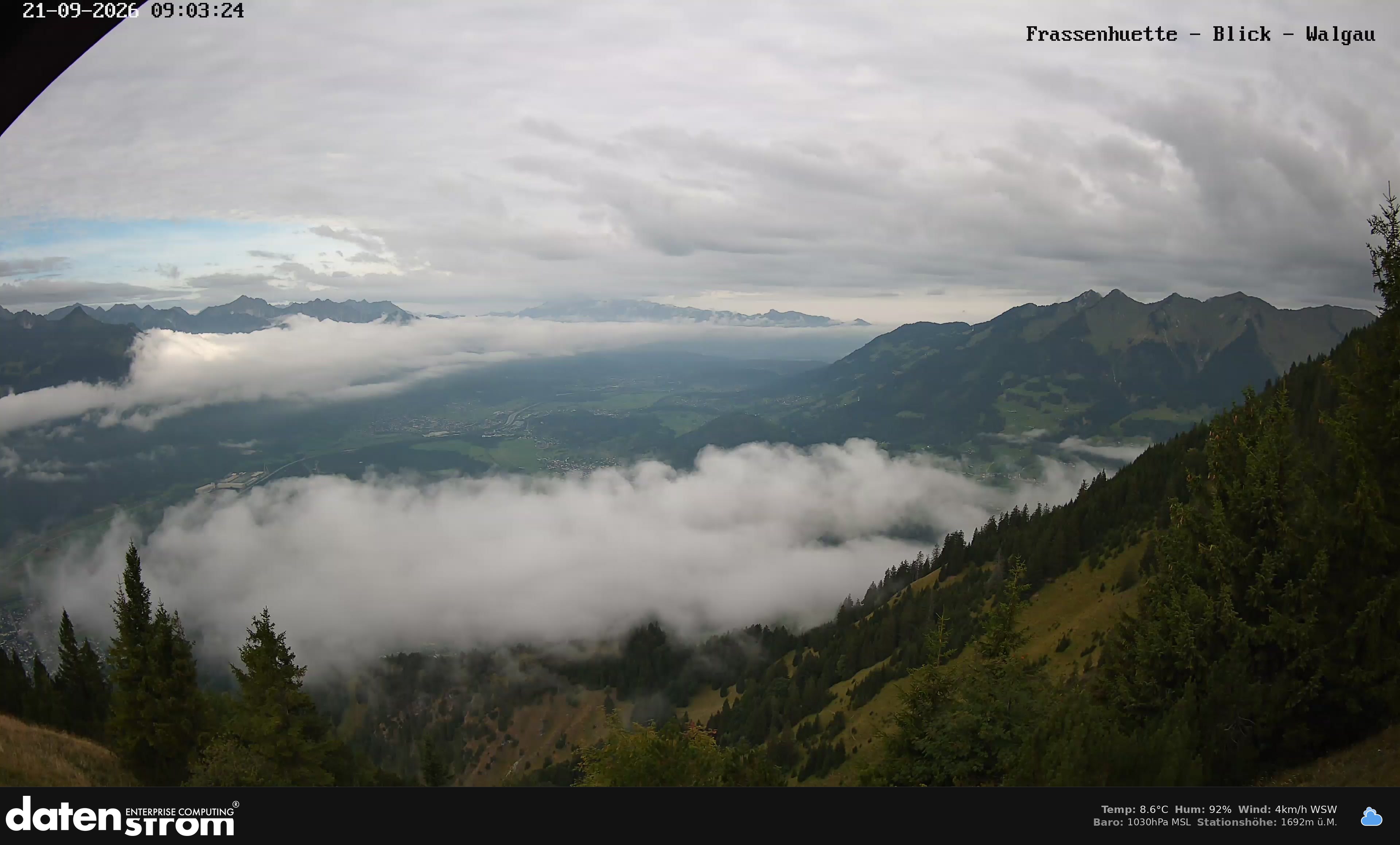 Bludenz - Walgau