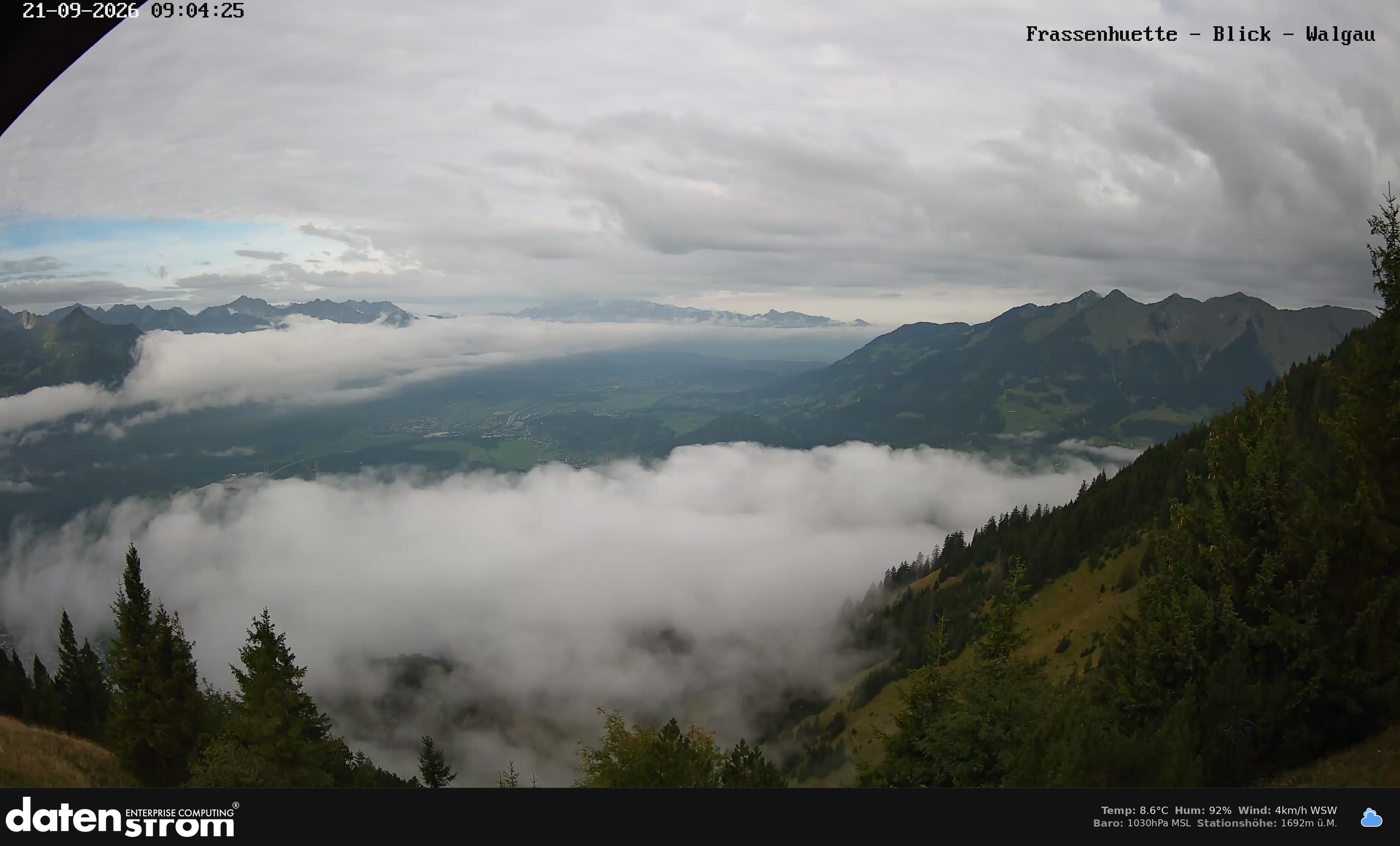 Bludenz - Walgau