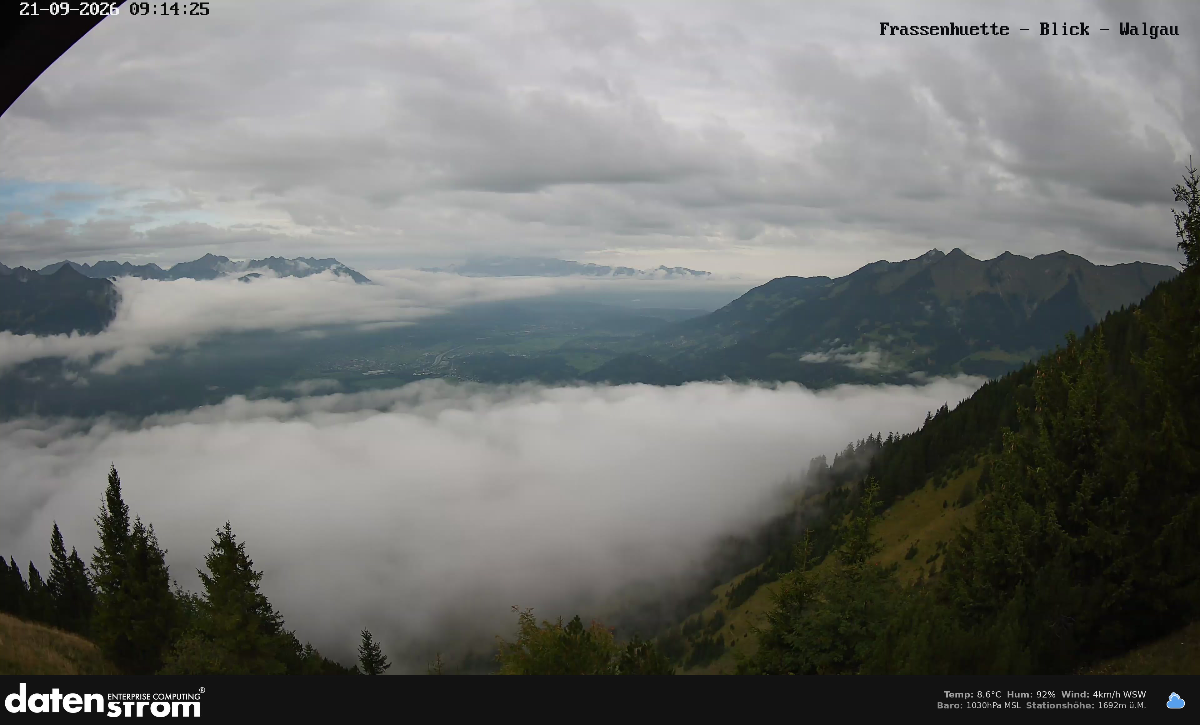 Bludenz - Walgau