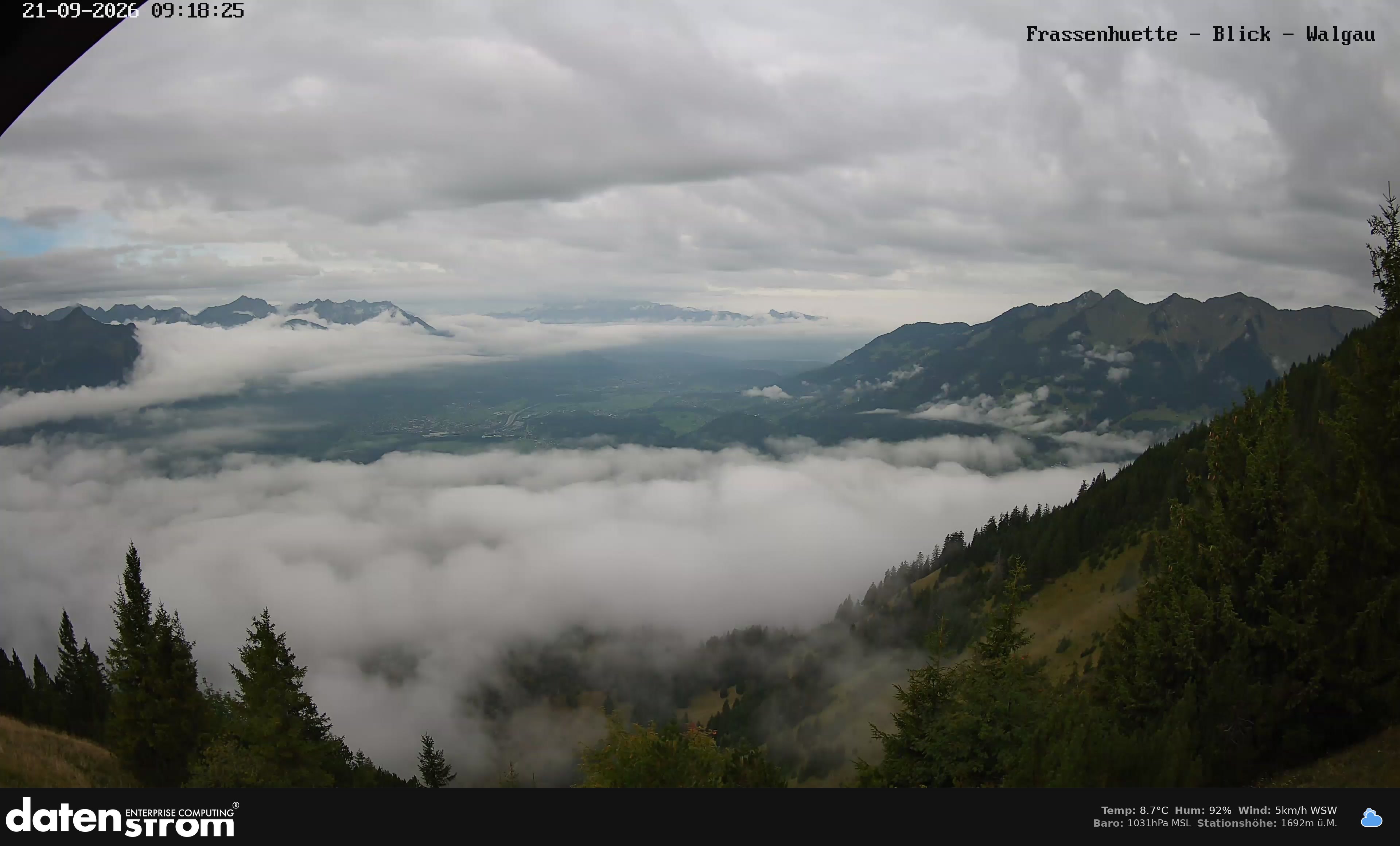 Bludenz - Walgau