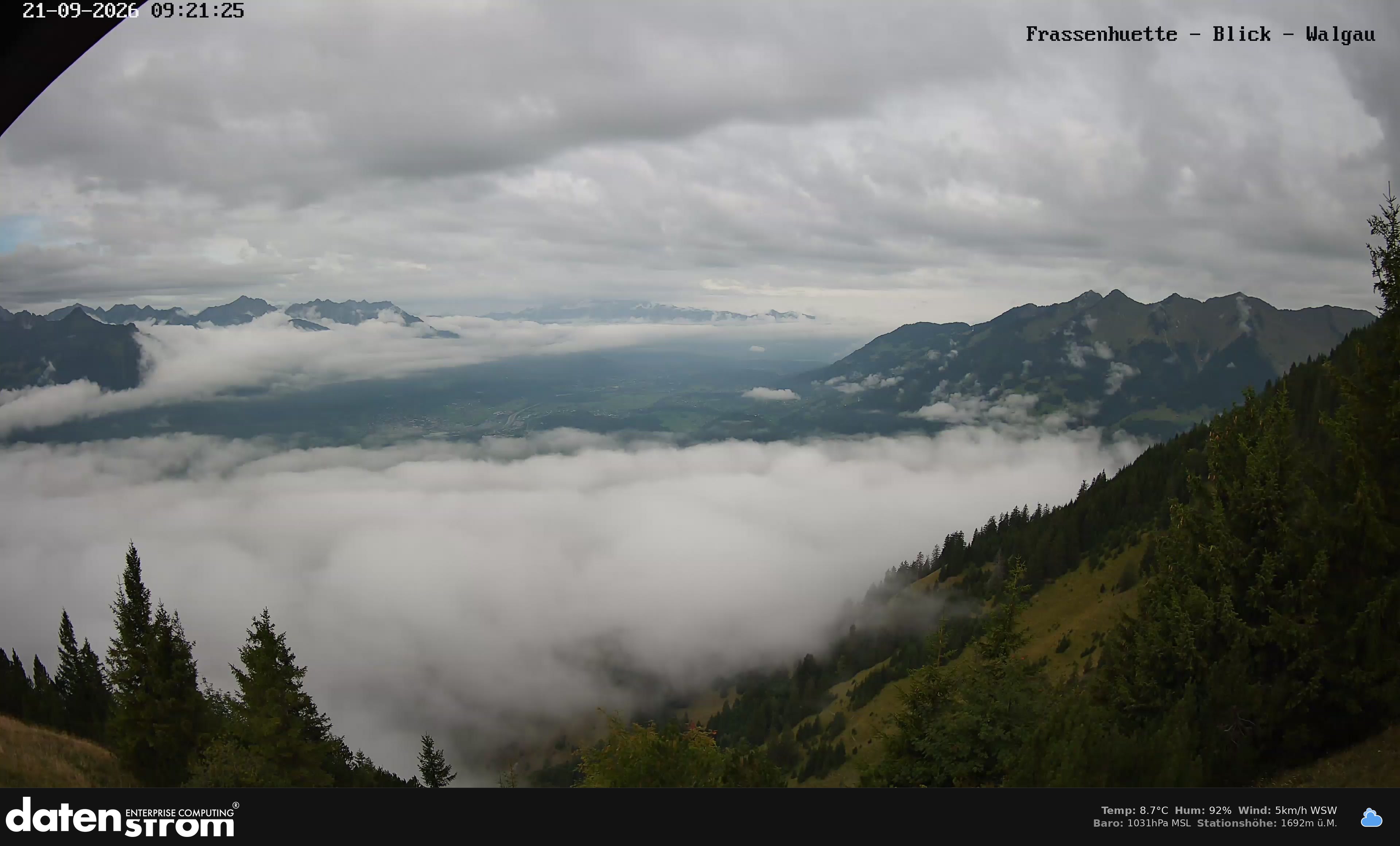 Bludenz - Walgau