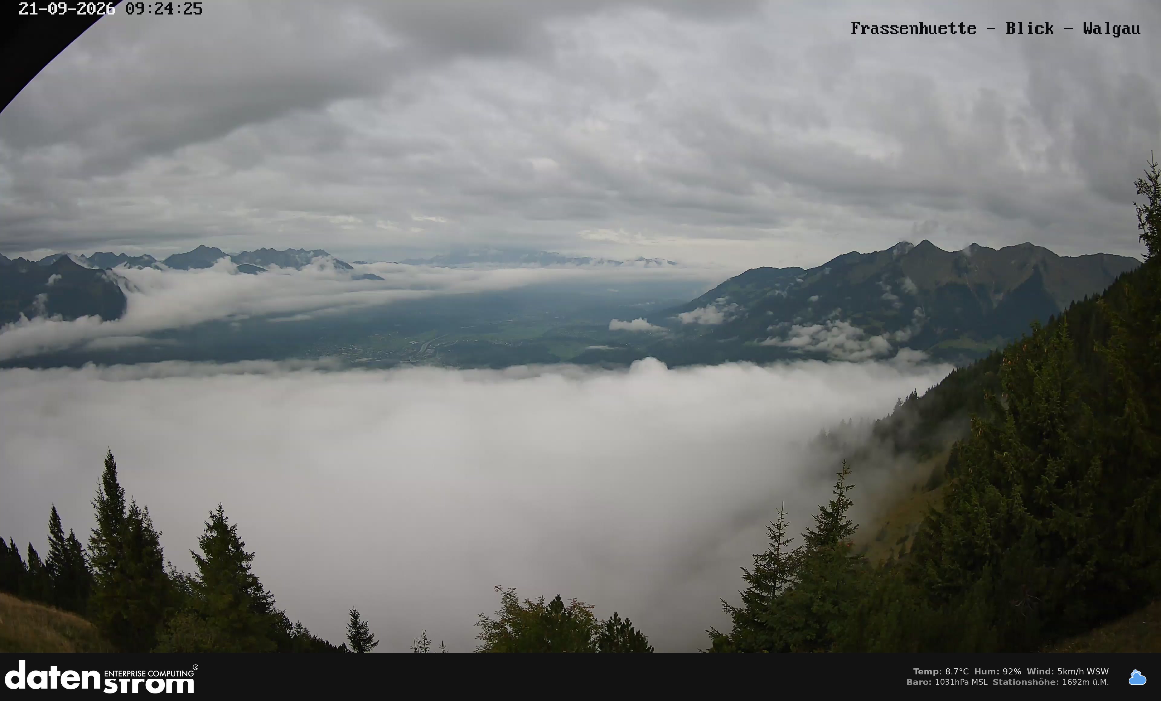 Bludenz - Walgau