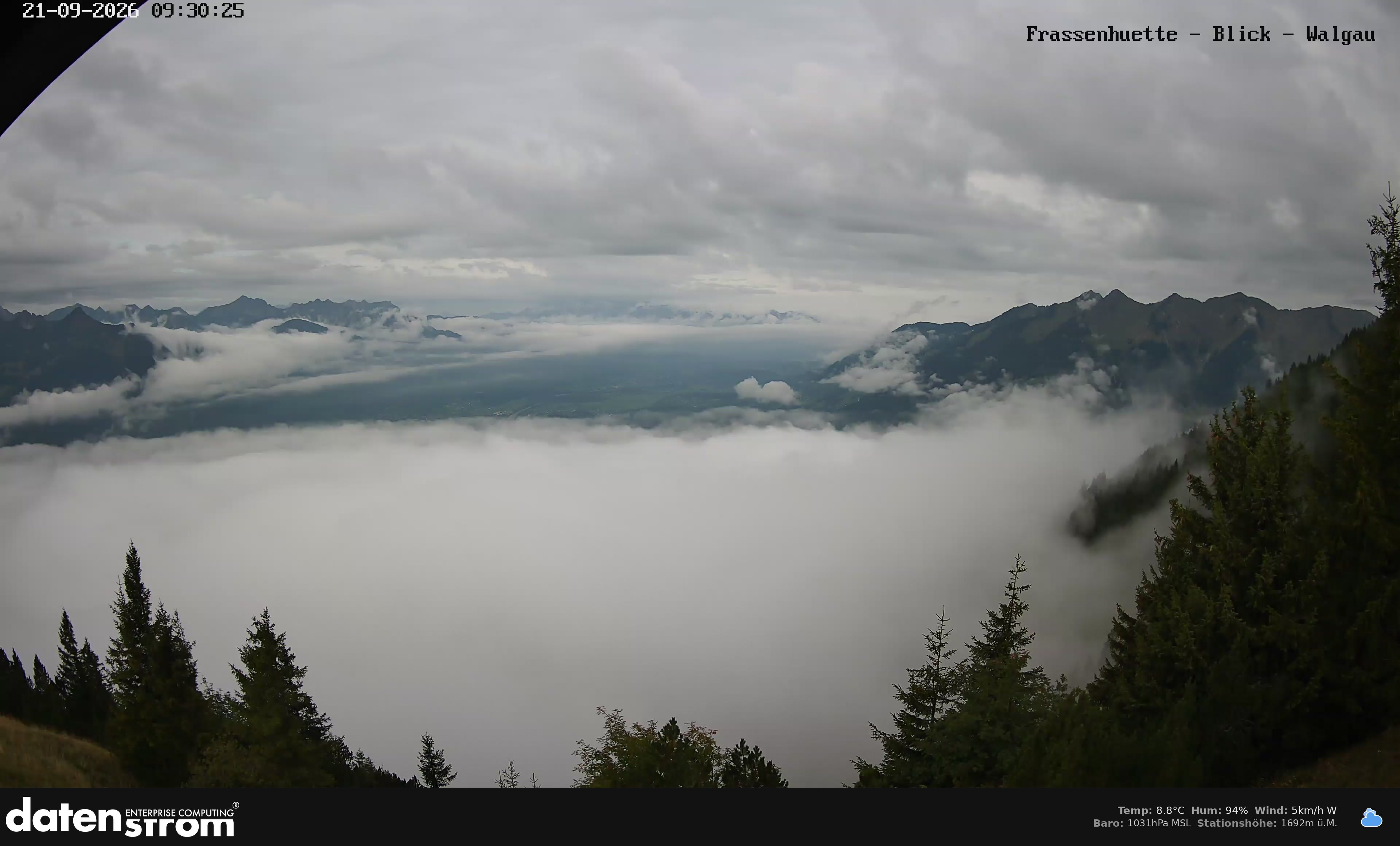 Bludenz - Walgau