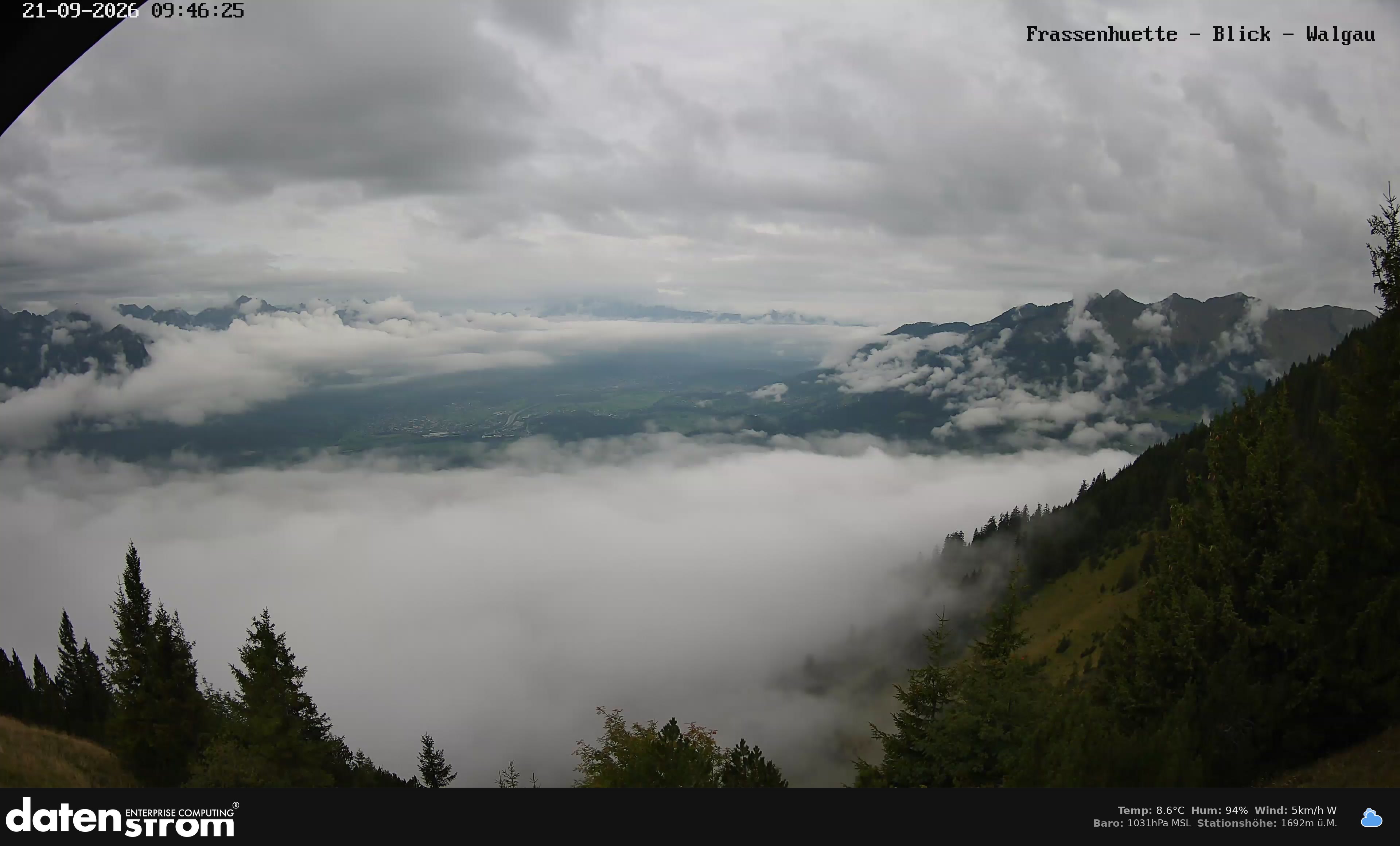 Bludenz - Walgau