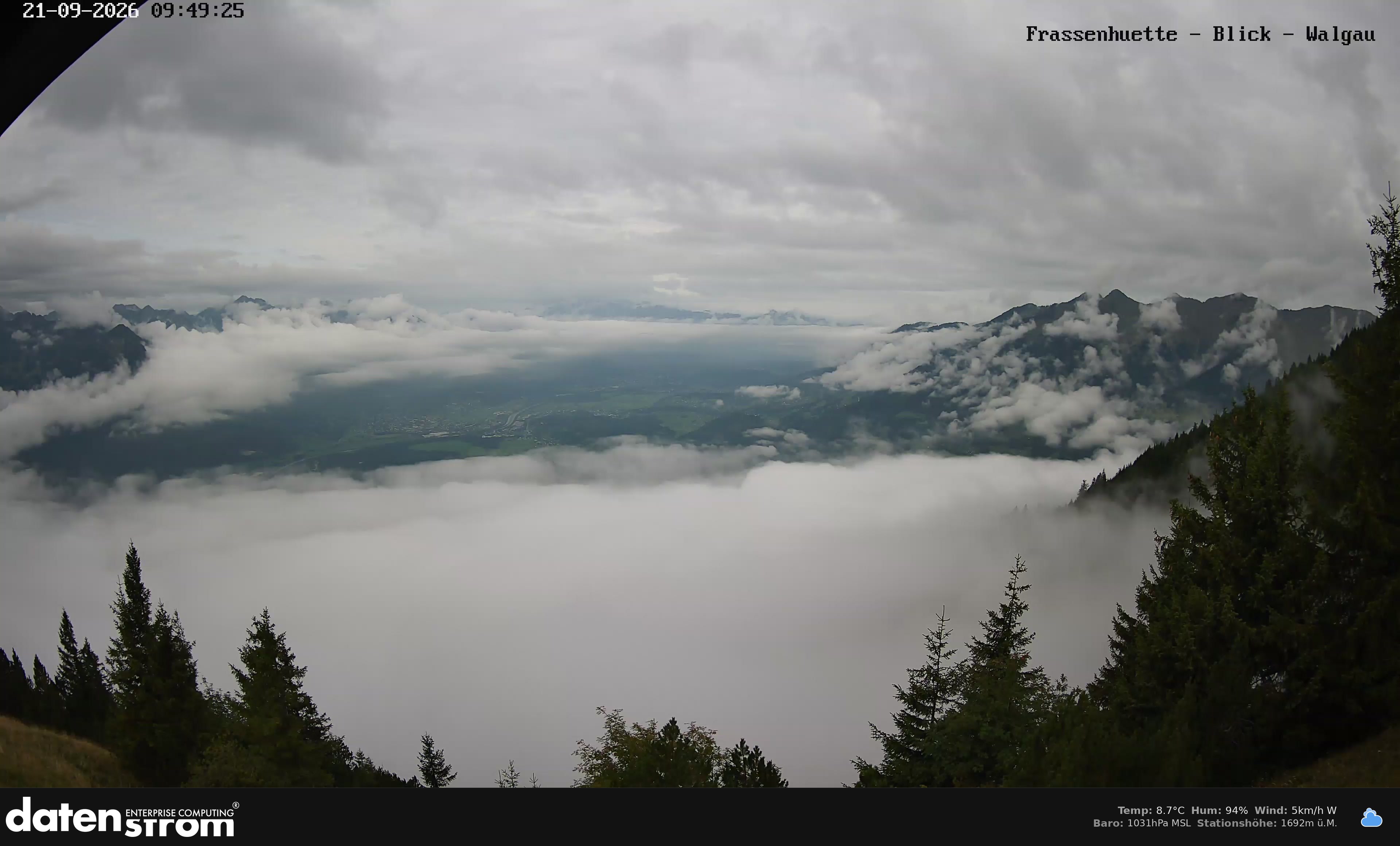 Bludenz - Walgau