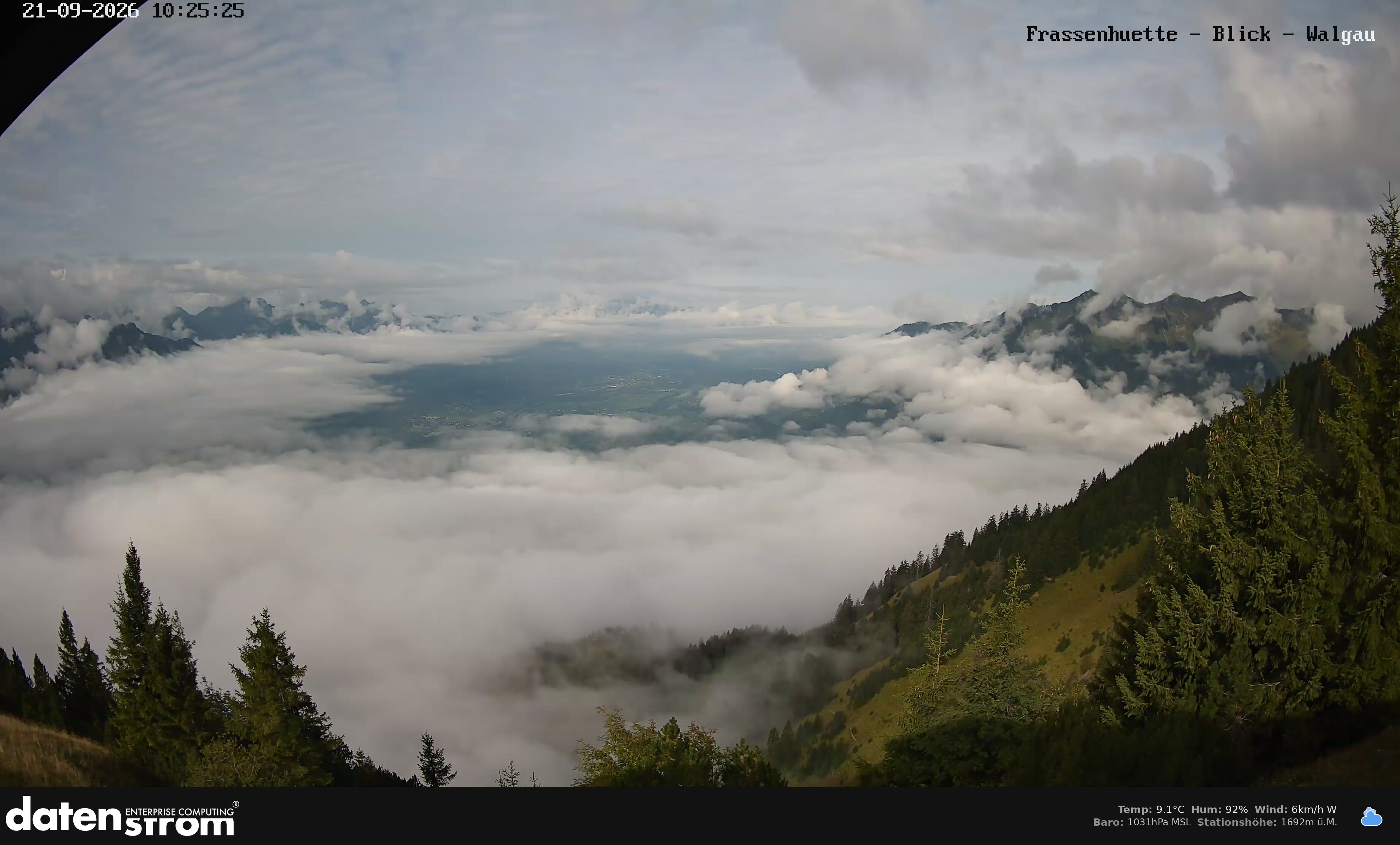 Bludenz - Walgau
