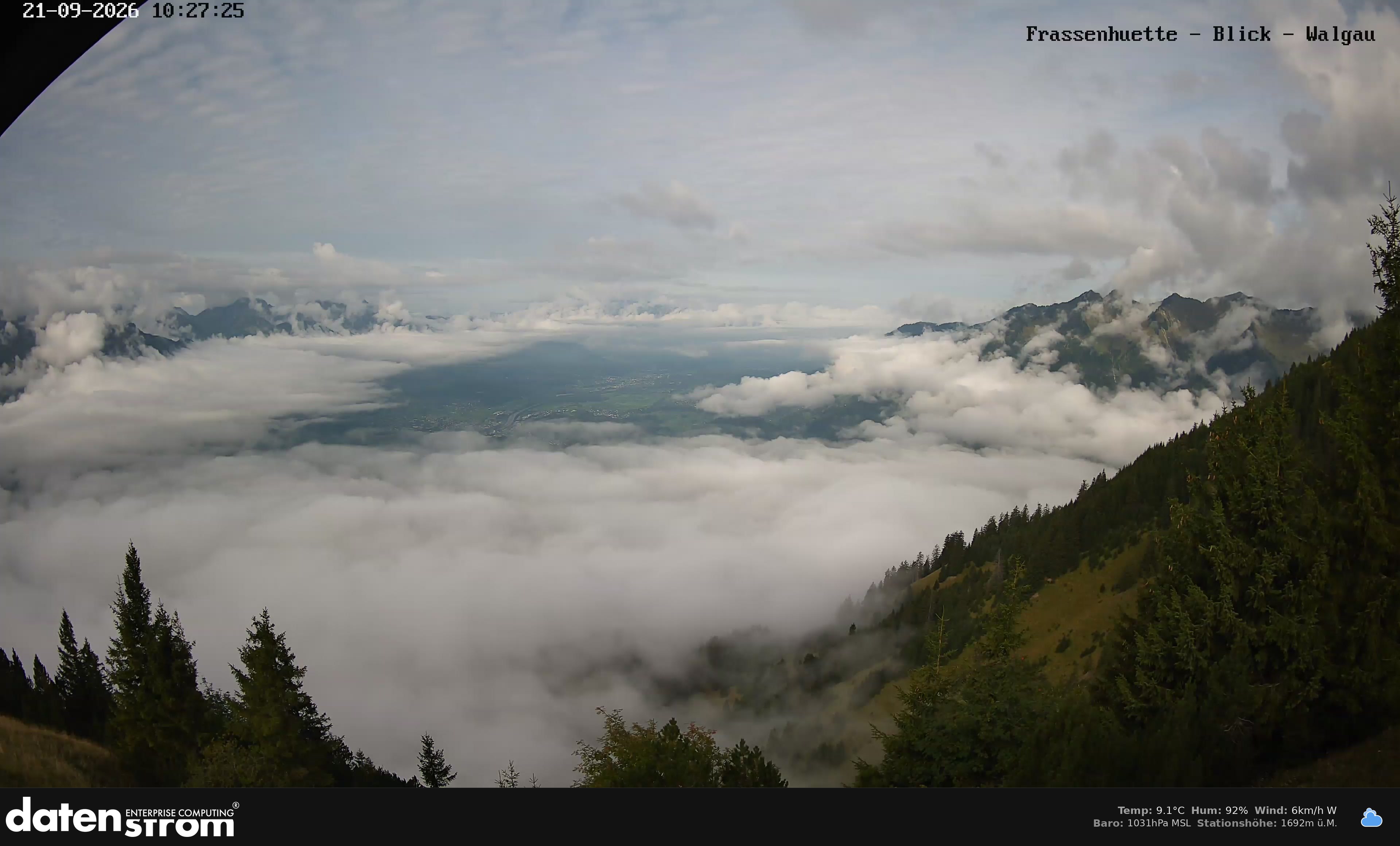 Bludenz - Walgau