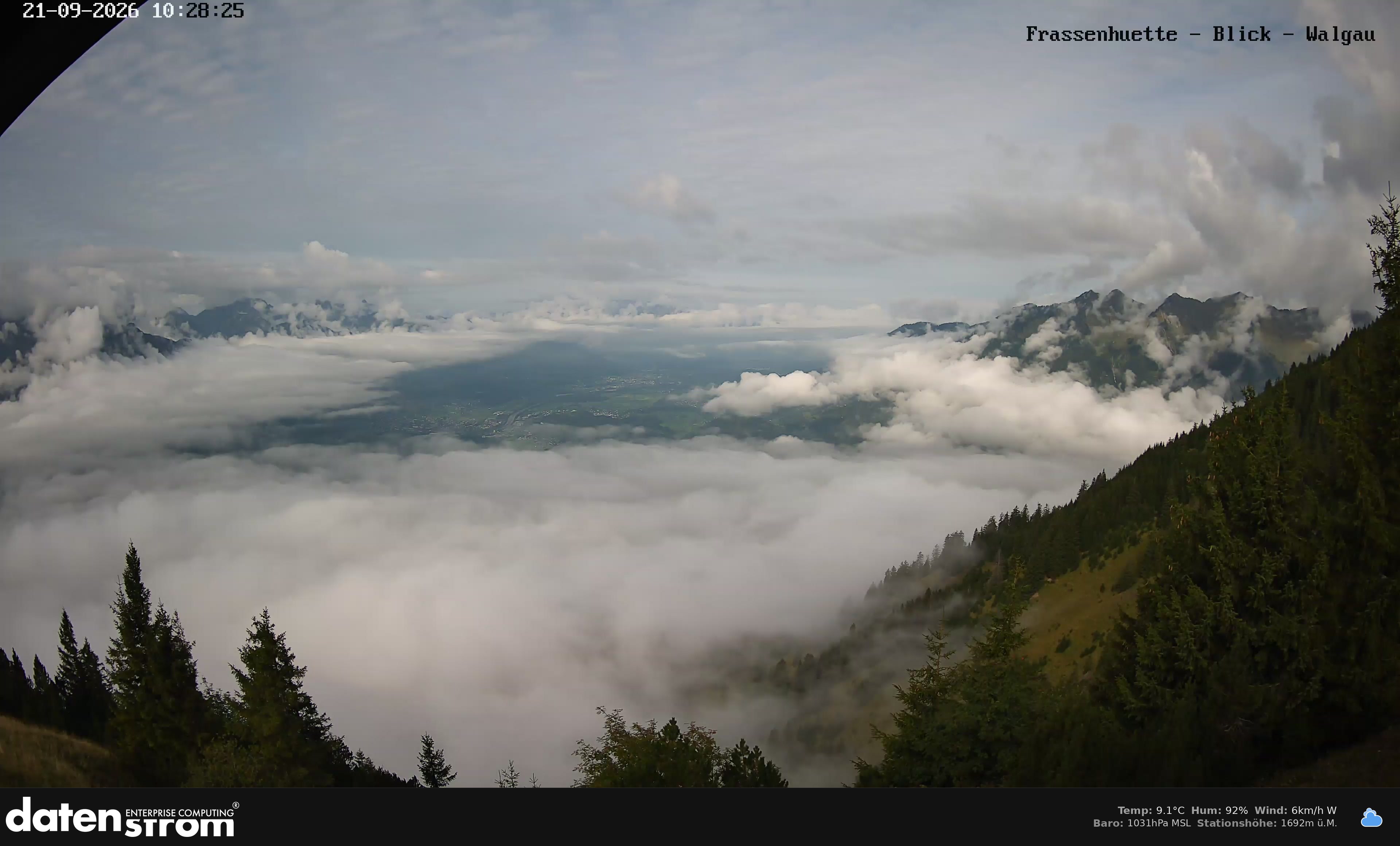 Bludenz - Walgau