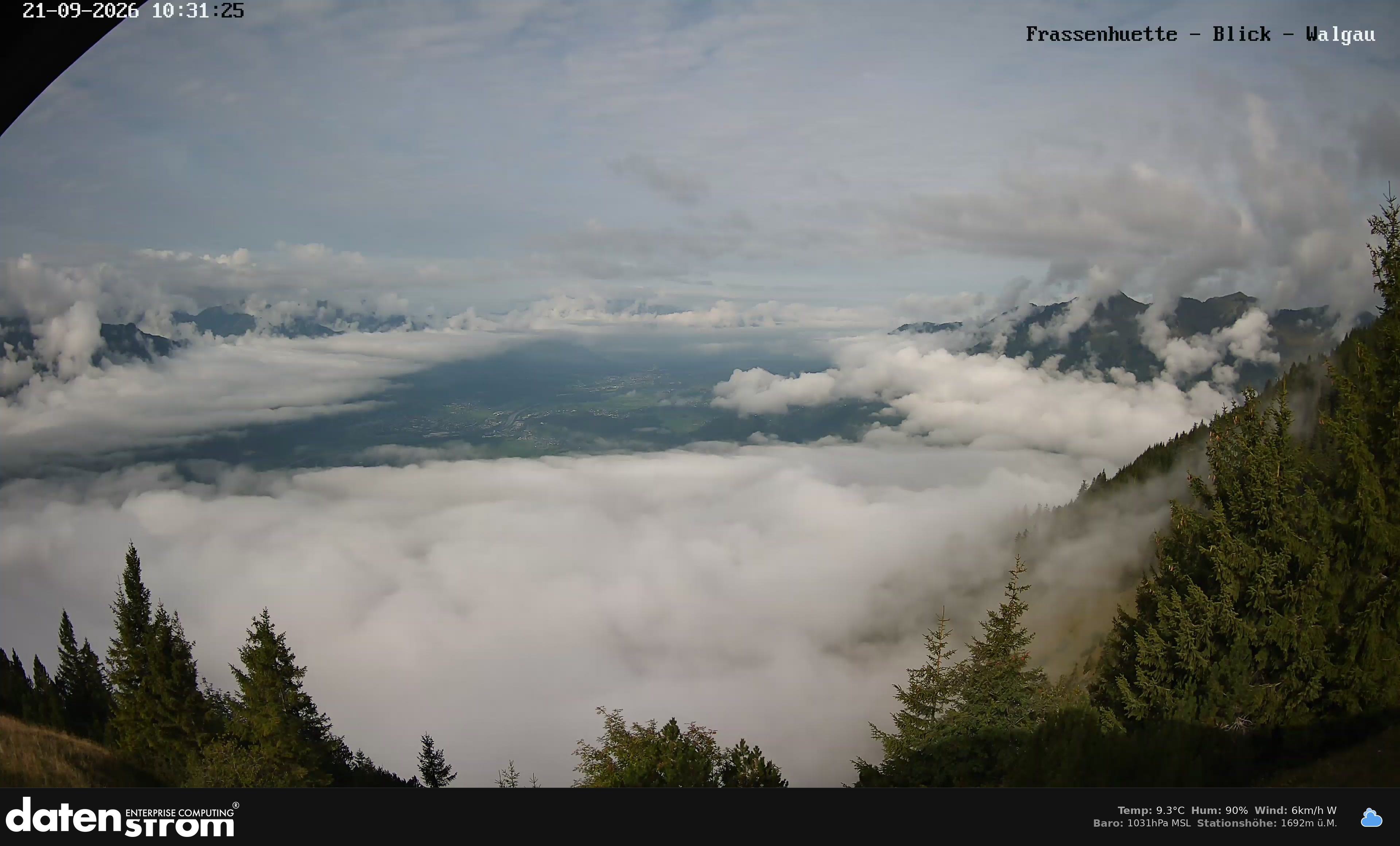 Bludenz - Walgau