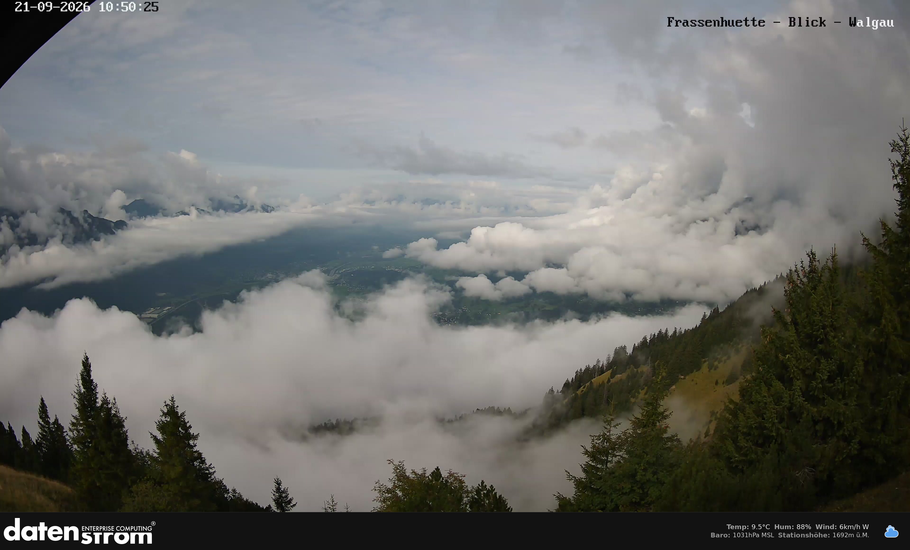 Bludenz - Walgau
