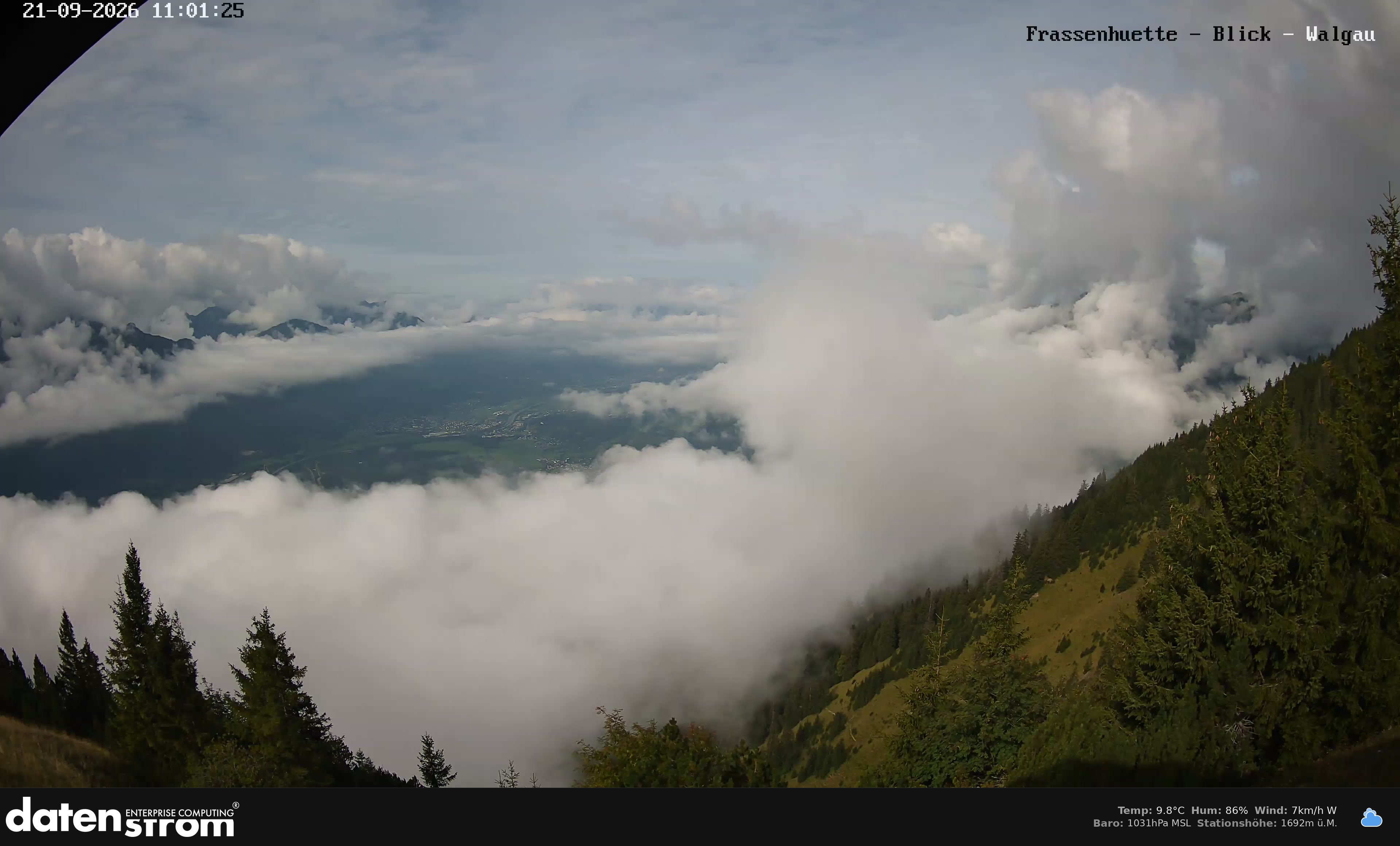 Bludenz - Walgau