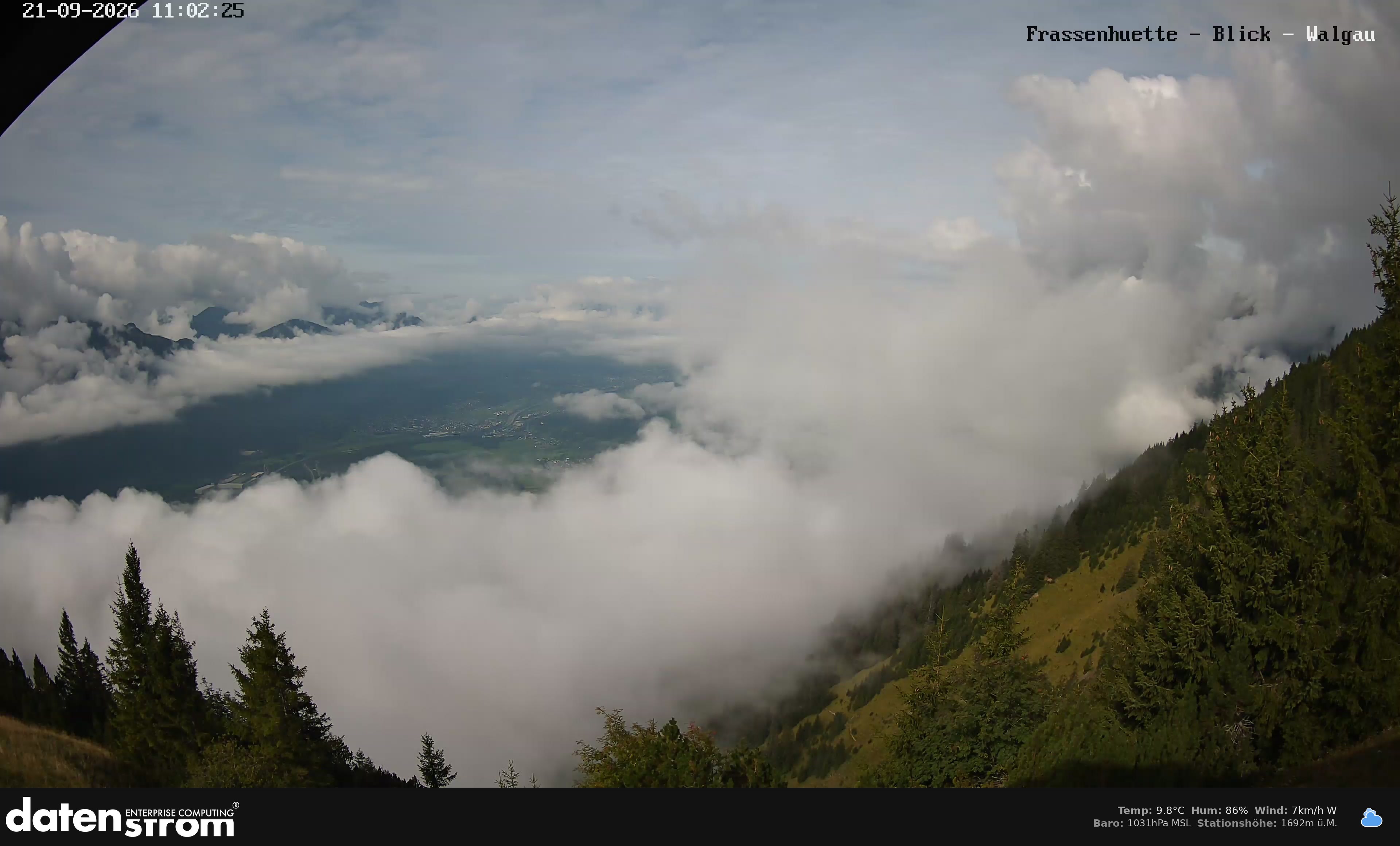 Bludenz - Walgau