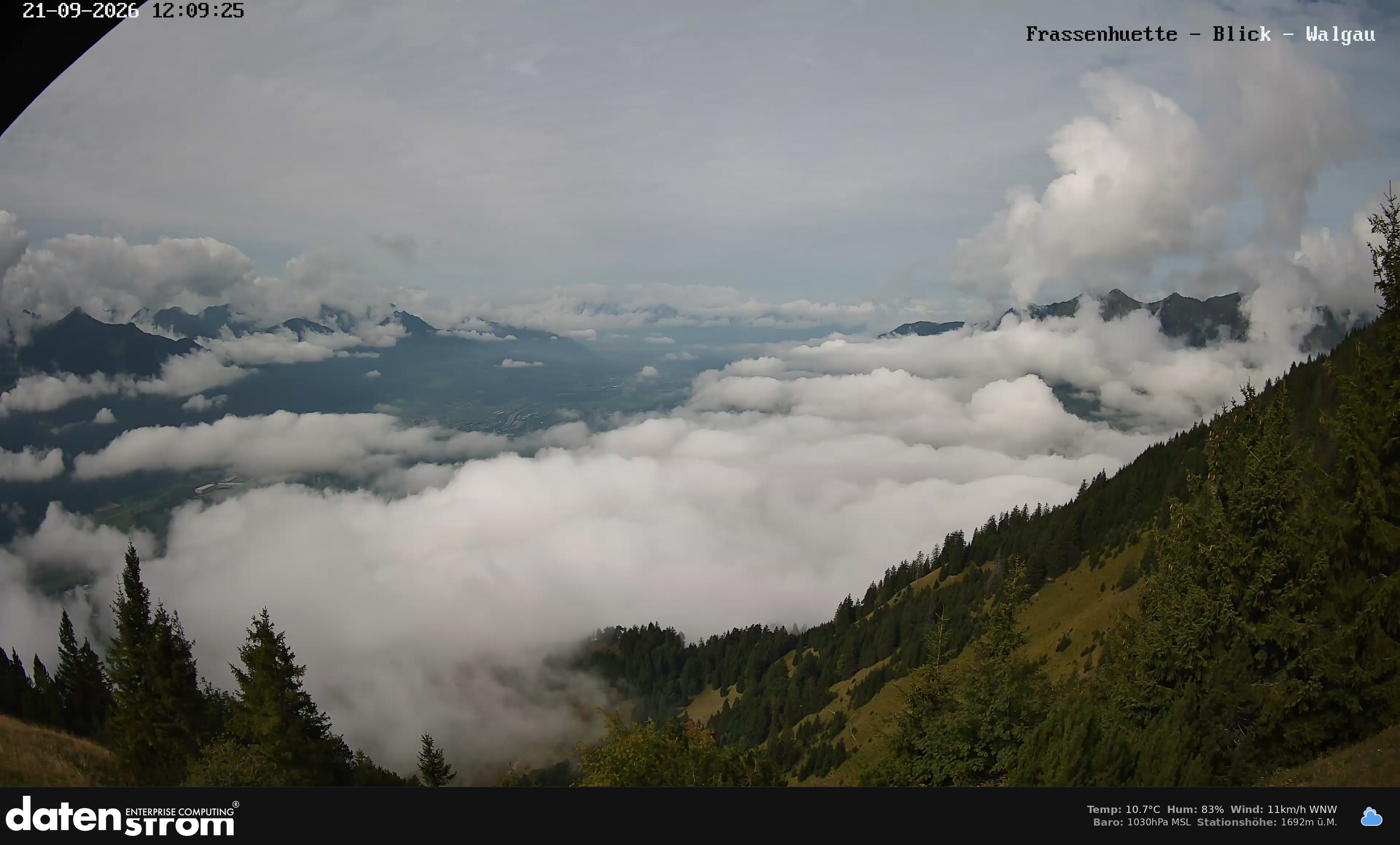 Bludenz - Walgau