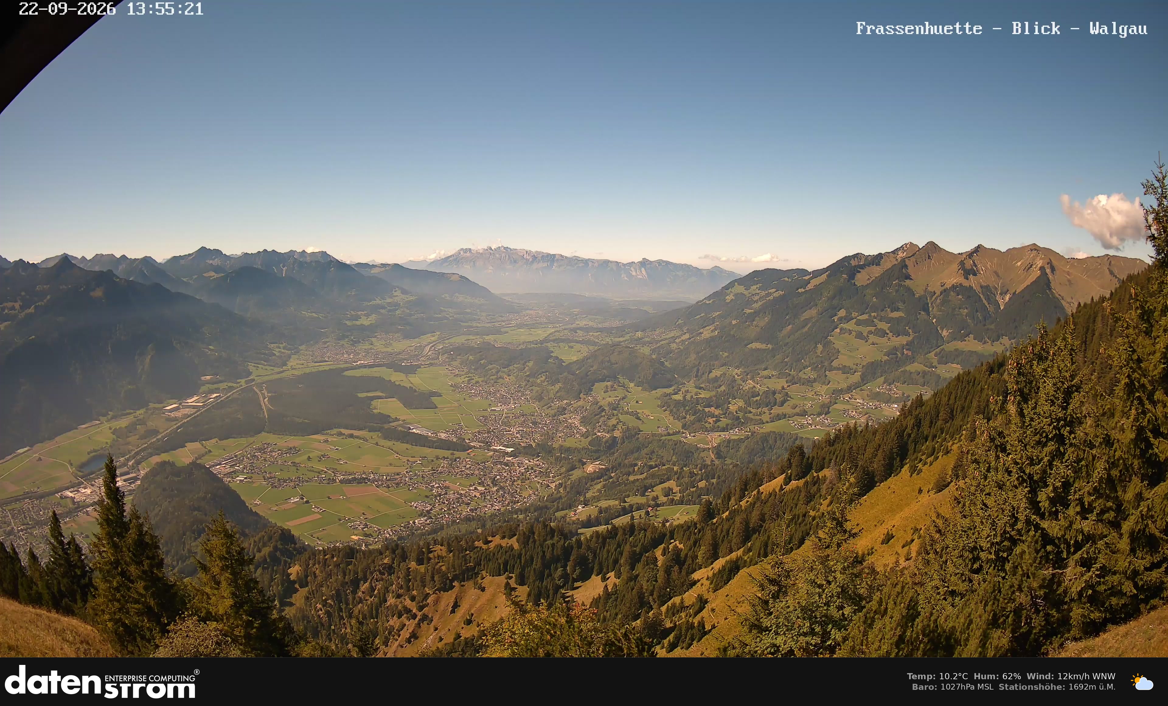 Bludenz - Walgau