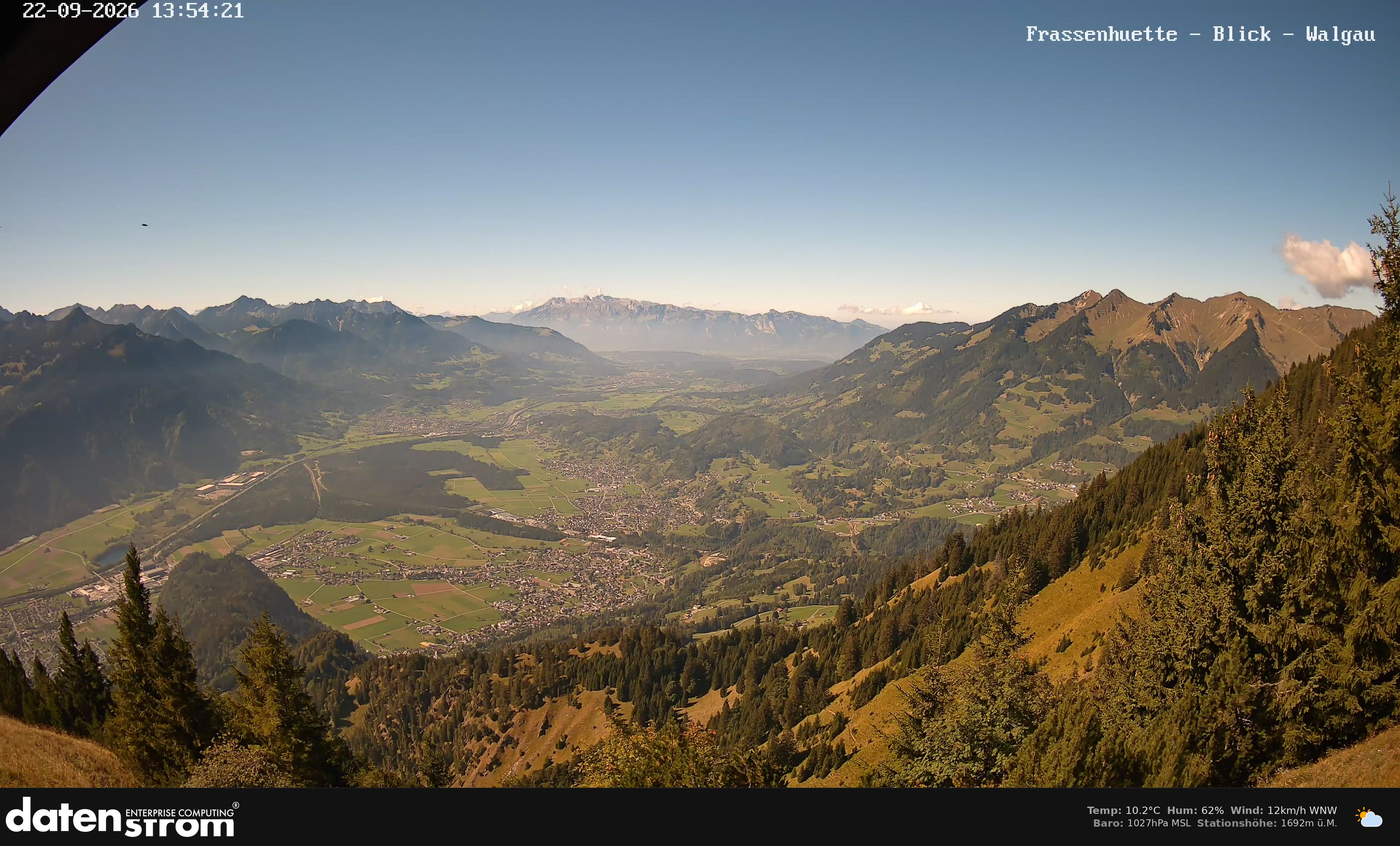 Bludenz - Walgau