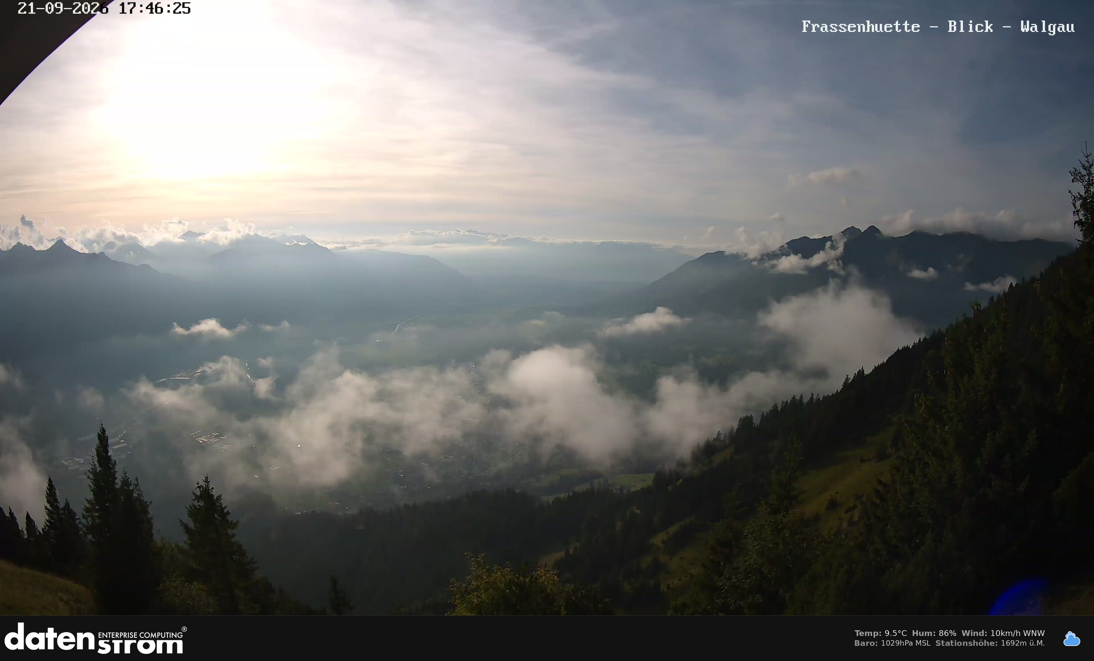 Bludenz - Walgau