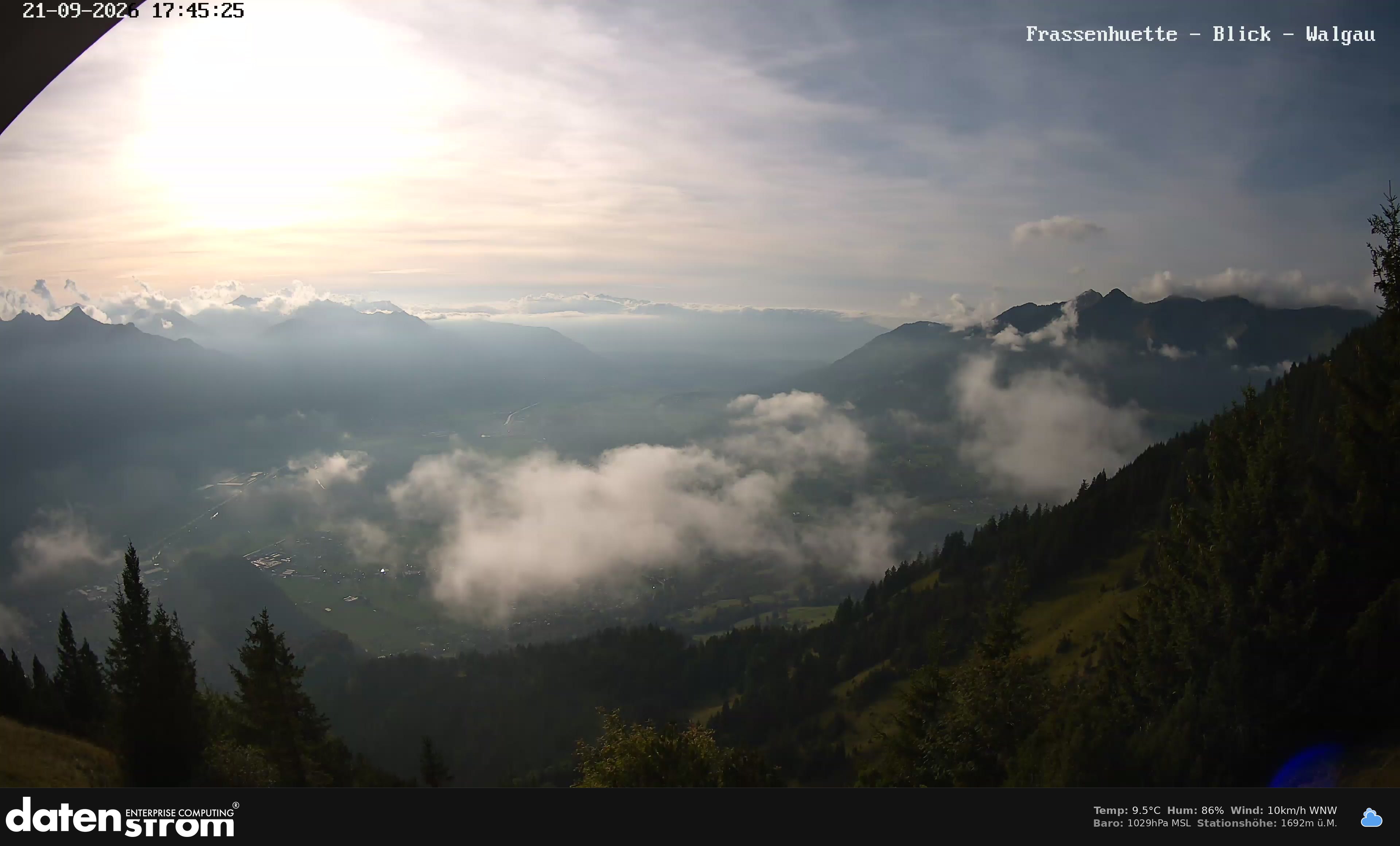 Bludenz - Walgau