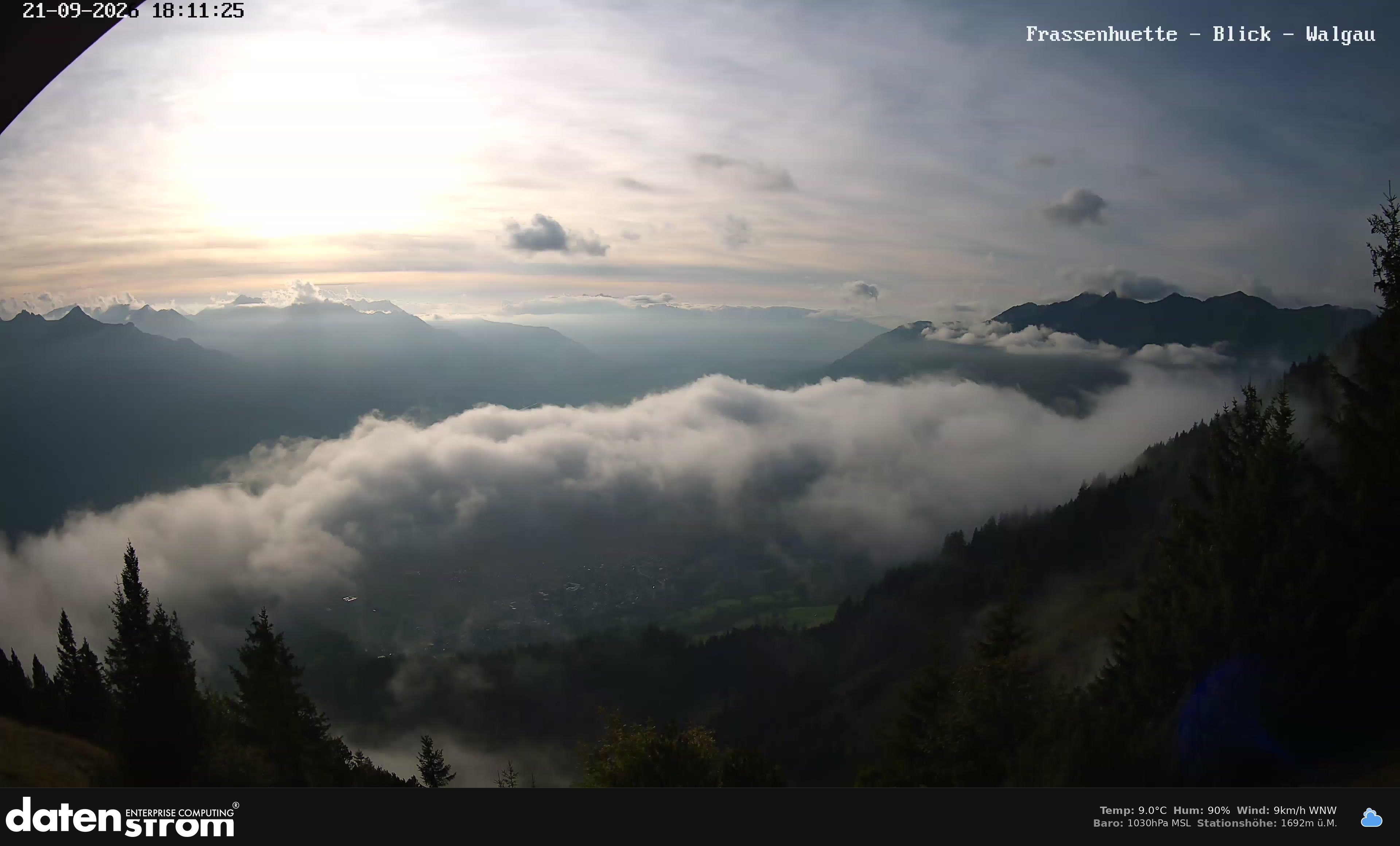 Bludenz - Walgau