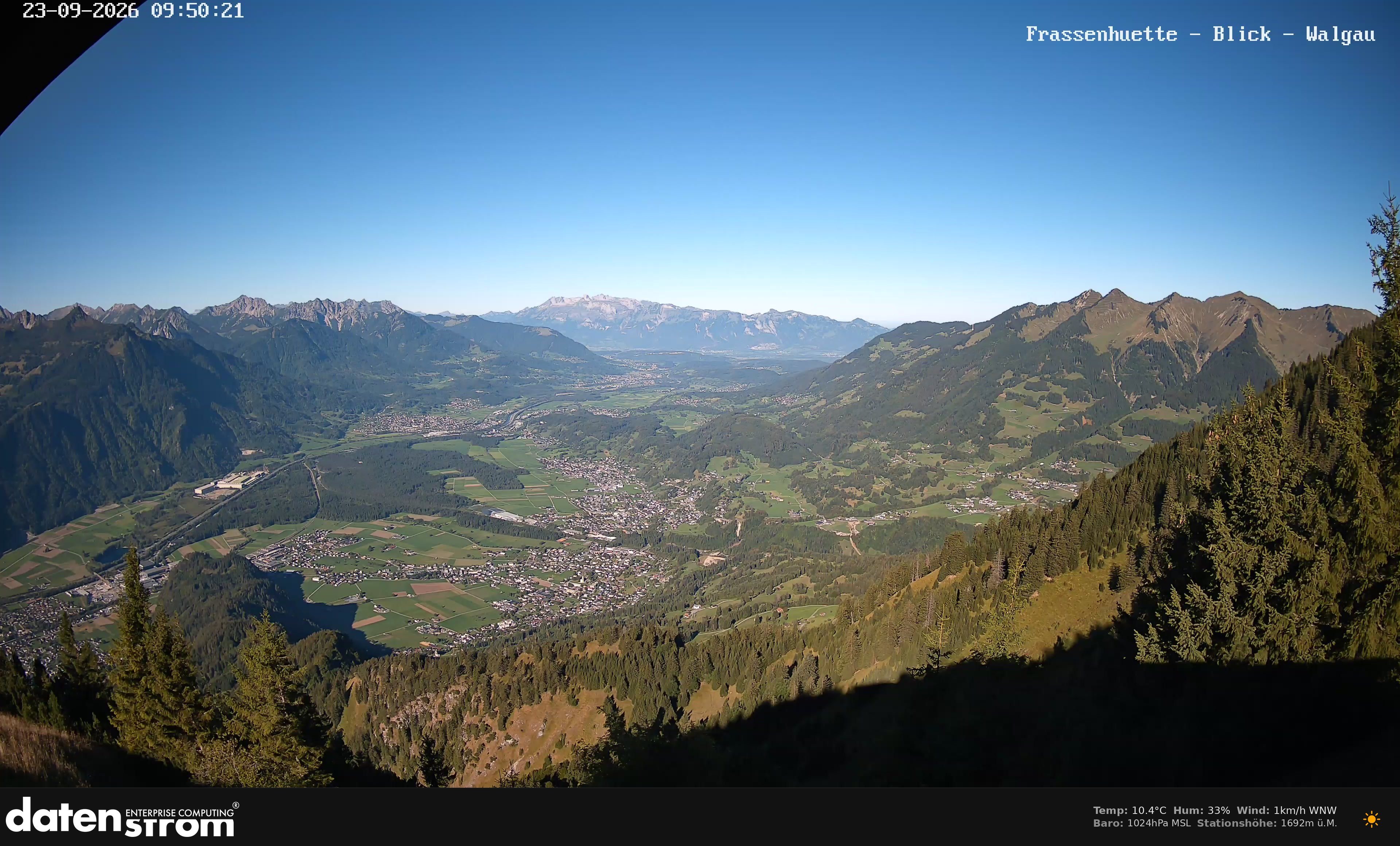Bludenz - Walgau