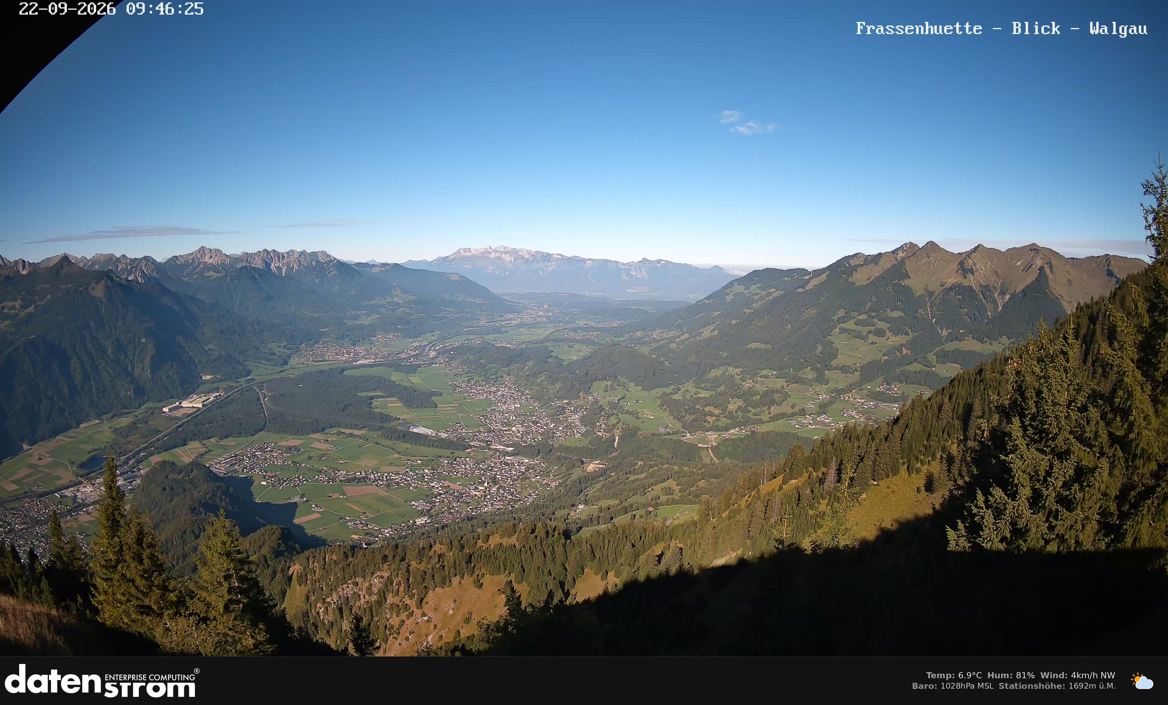 Bludenz - Walgau