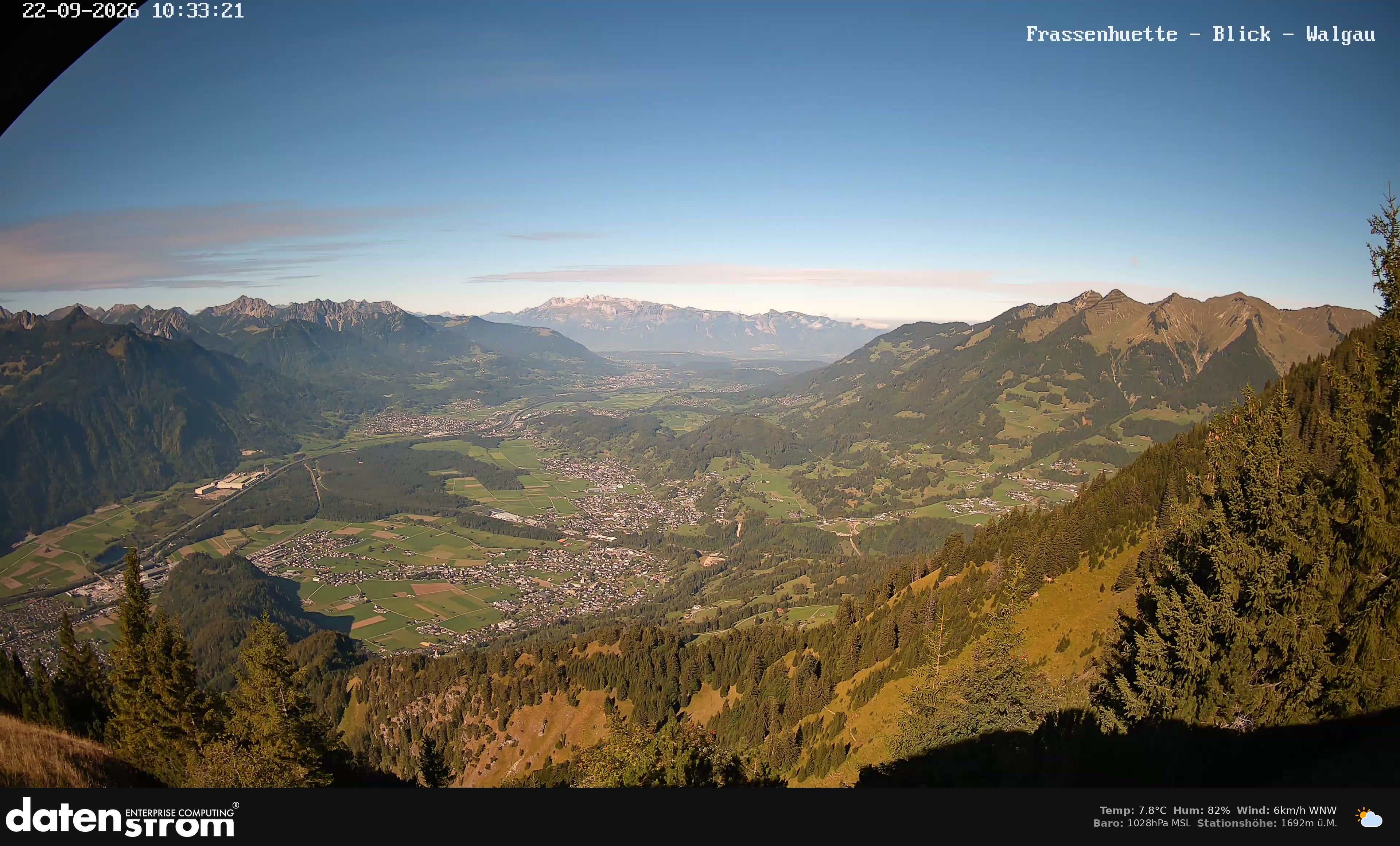 Bludenz - Walgau