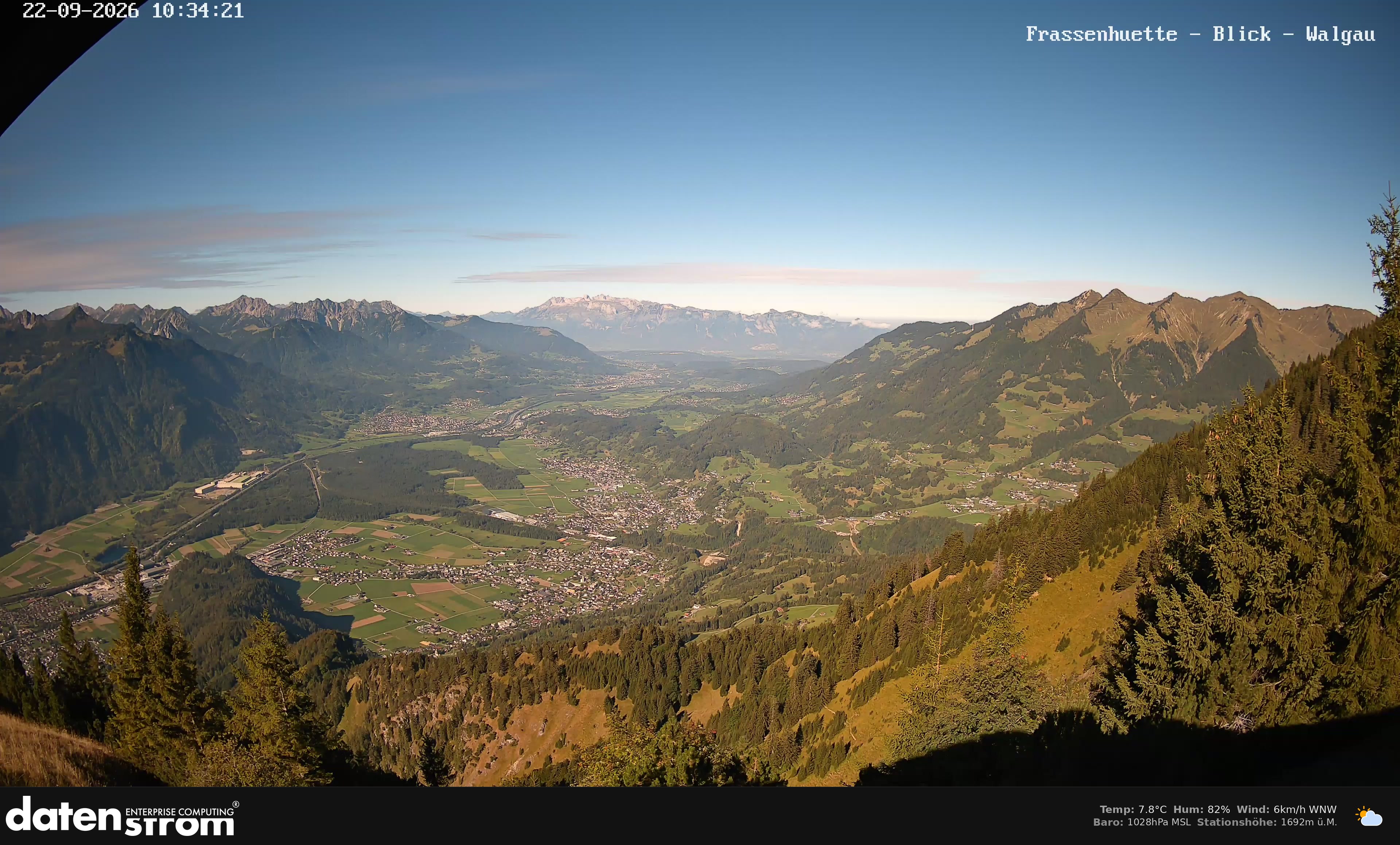 Bludenz - Walgau
