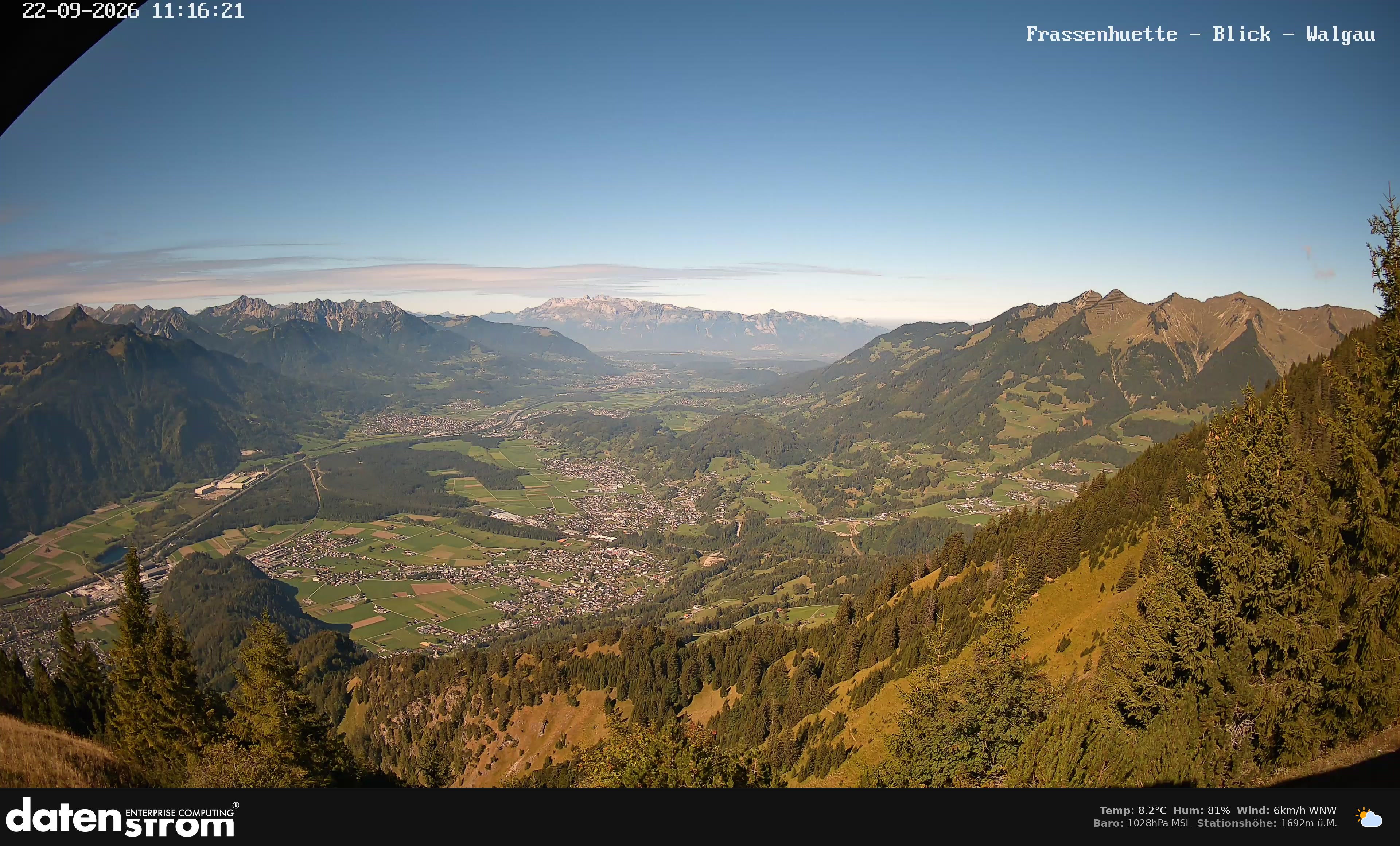 Bludenz - Walgau