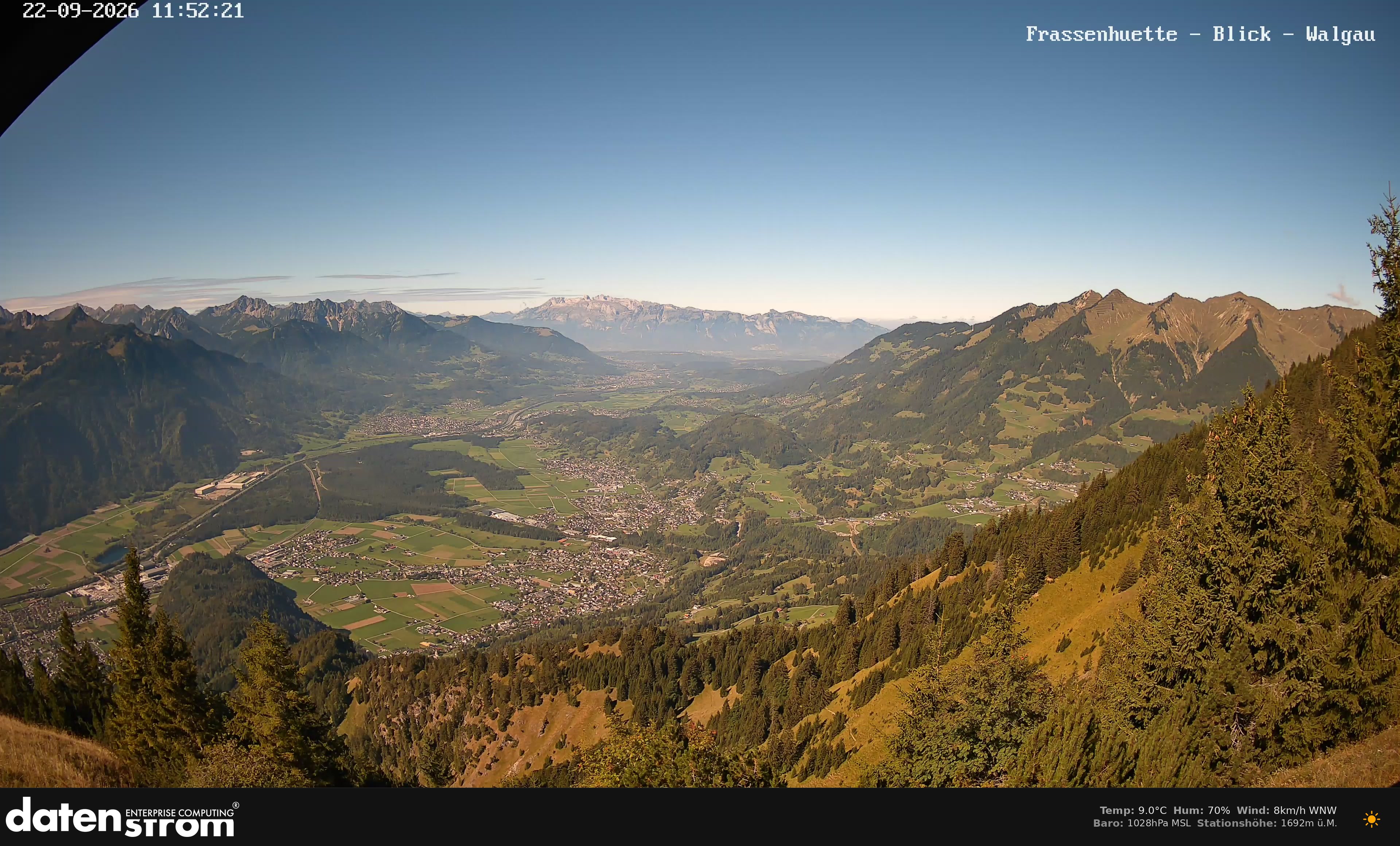 Bludenz - Walgau