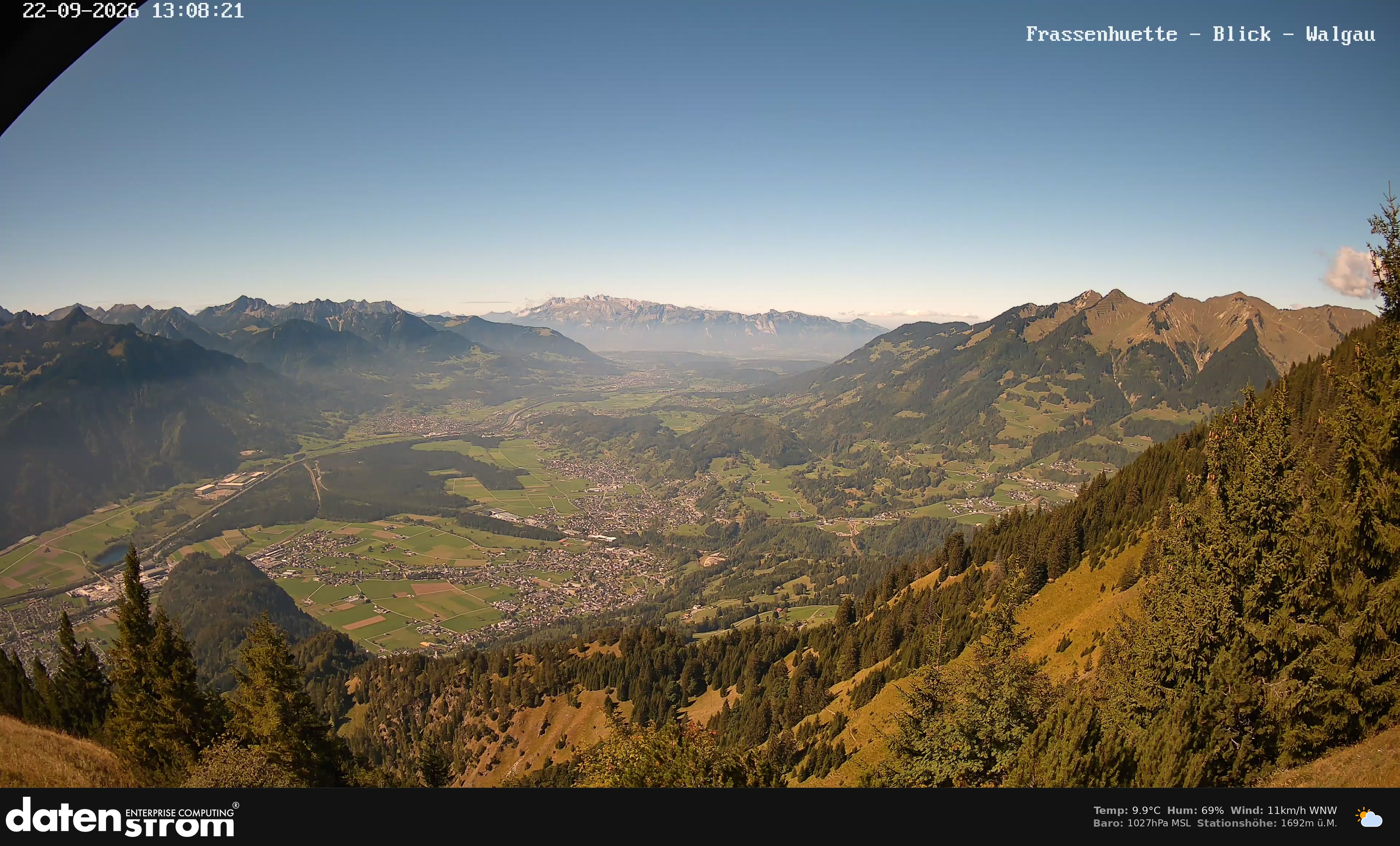 Bludenz - Walgau