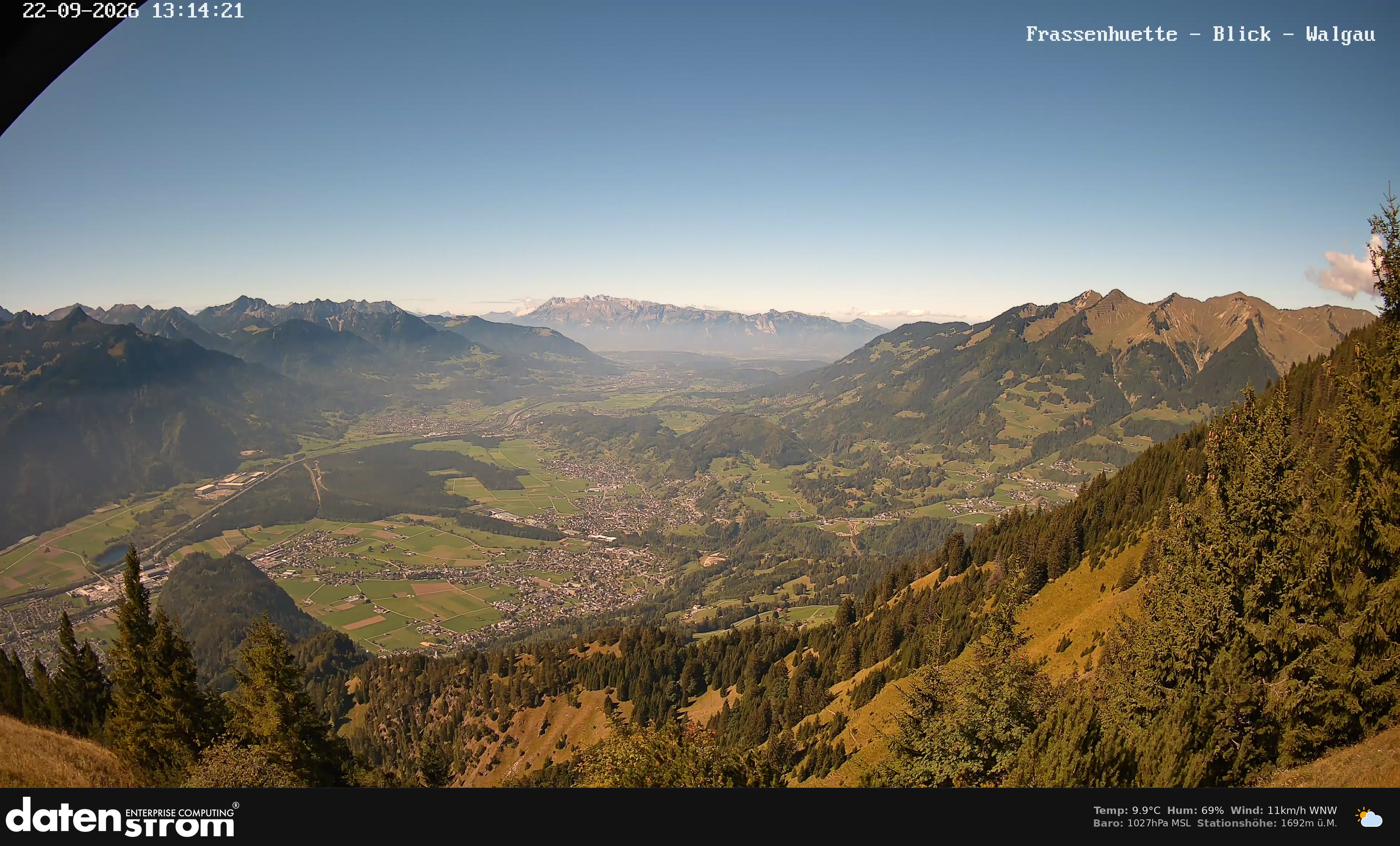 Bludenz - Walgau