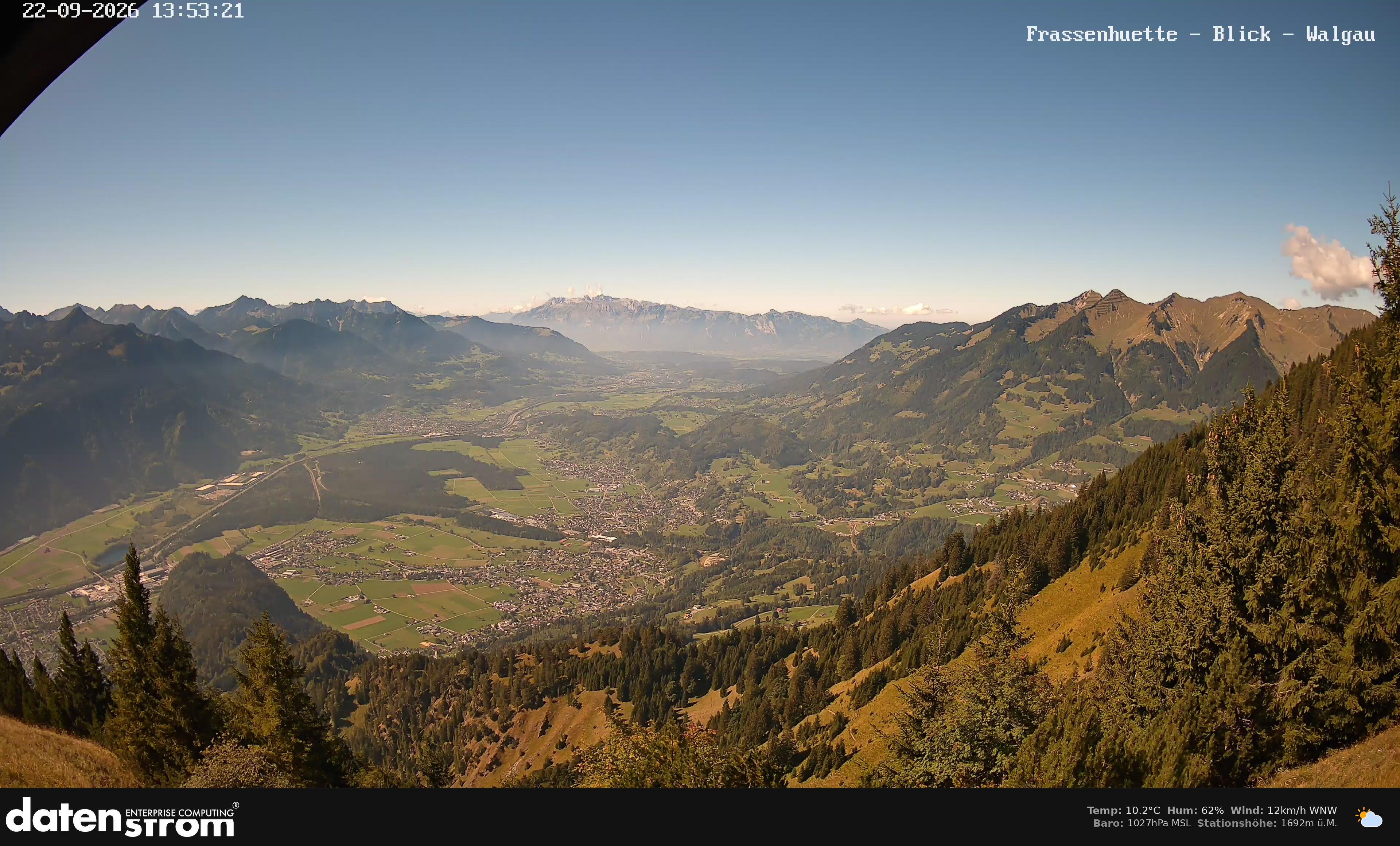 Bludenz - Walgau