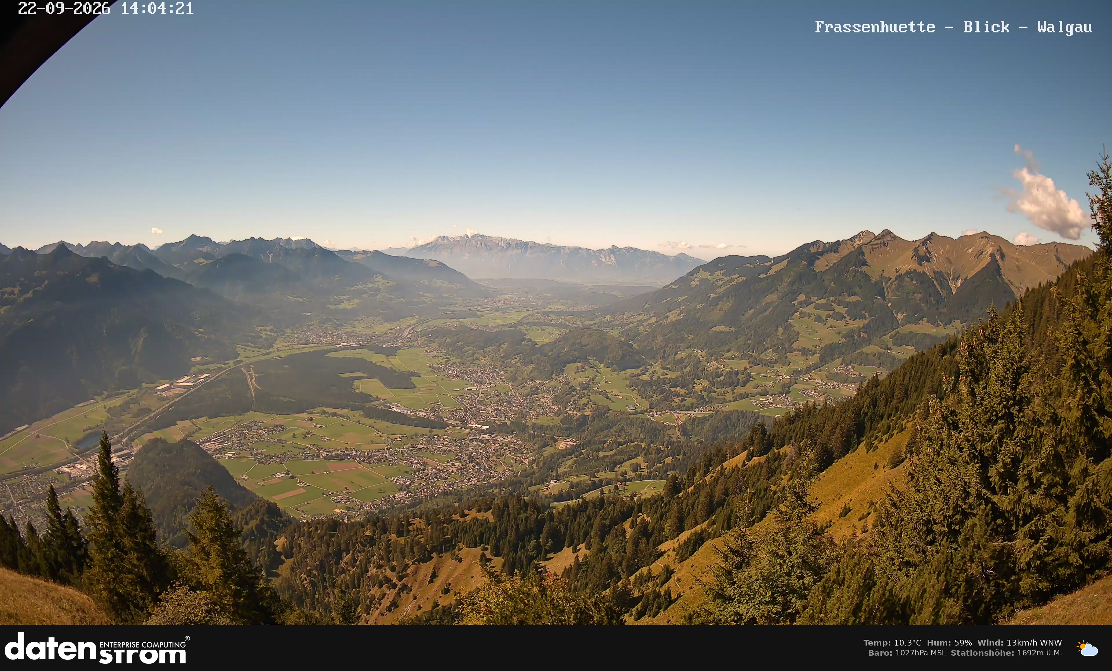 Bludenz - Walgau